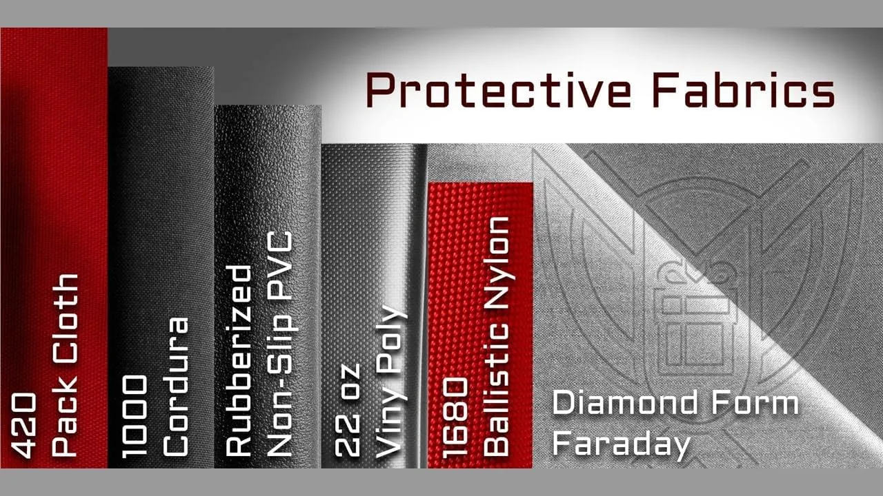 ~ 1680 Denier Ballistic Nylon ~ Polyurethane Coating Combined with a Durable Water Resistant ~ Tear Resistant ~ 60" Width by 36" ~ 1 Yard ~ Black