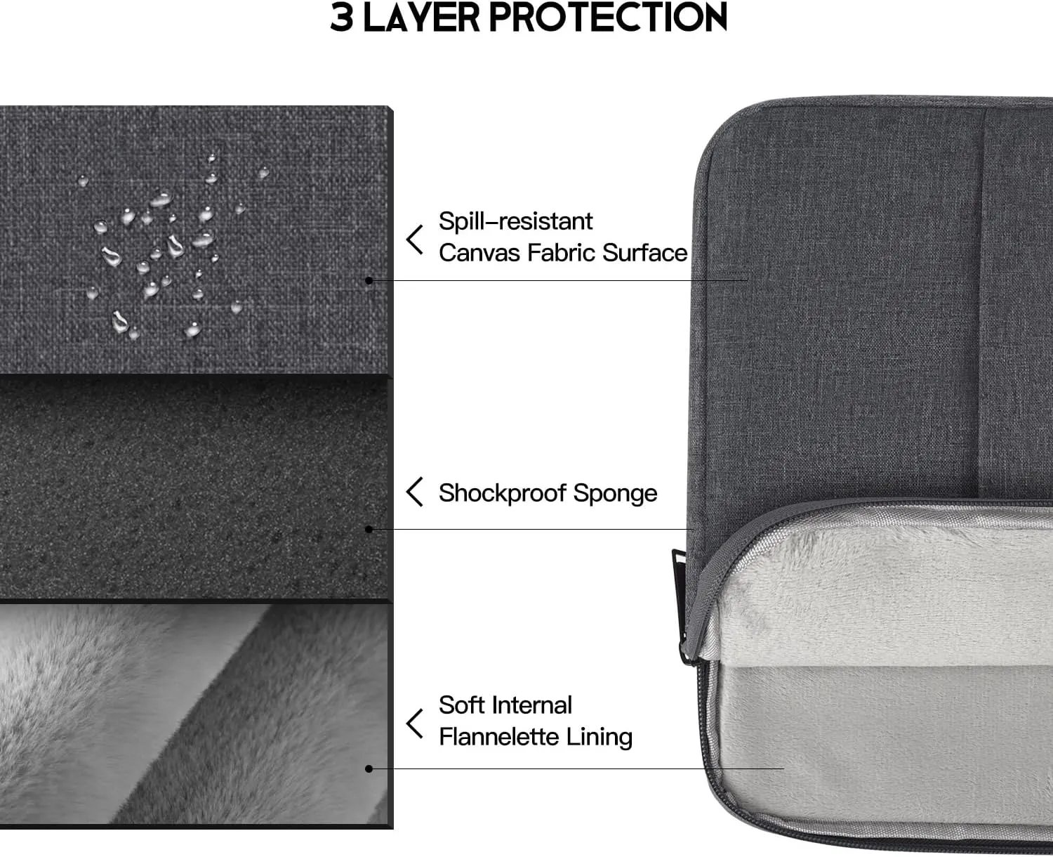 15.6-16 inch Laptop Sleeve Case for HP Victus 15.6 16.1,HP Envy X360/Pavilion 15.6/ProBook/OMEN 15, Lenovo IdeaPad 15, Acer Aspire 15,Dell Inspiron 15 Water-Resistant 15.6 Computer Bag
