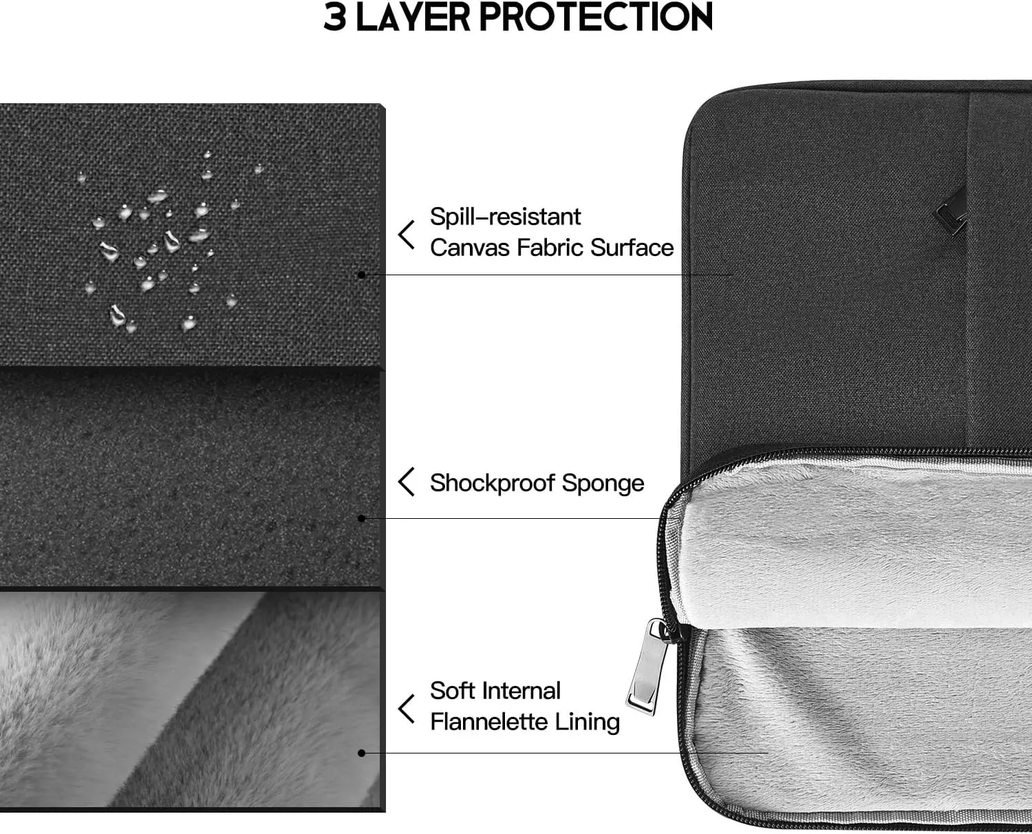 17.3 inch Laptop Sleeve Case for HP Envy 17 17t/Pavilion 17/Omen 17, Acer Predator 17/Aspire 7, Dell Inspiron 17/Dell G3 G7 17, Lenovo Ideapad 17, Water-Resistant Computer Sleeve 17 inch Laptop Bag