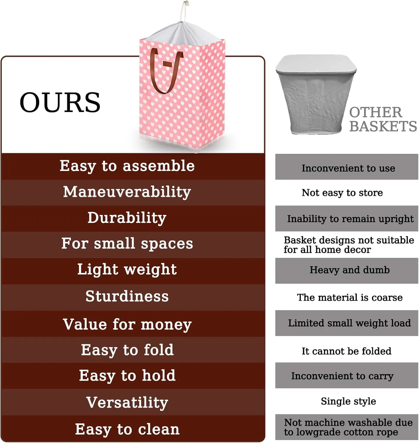 2-Pack Waterproof Laundry Hamper Drawstring Collapsible Laundry Basket Extended Leather Handle Large Laundry Hamper for Clothes Storage Toy Organizer in the Family,Dorm,Nursery(204L)