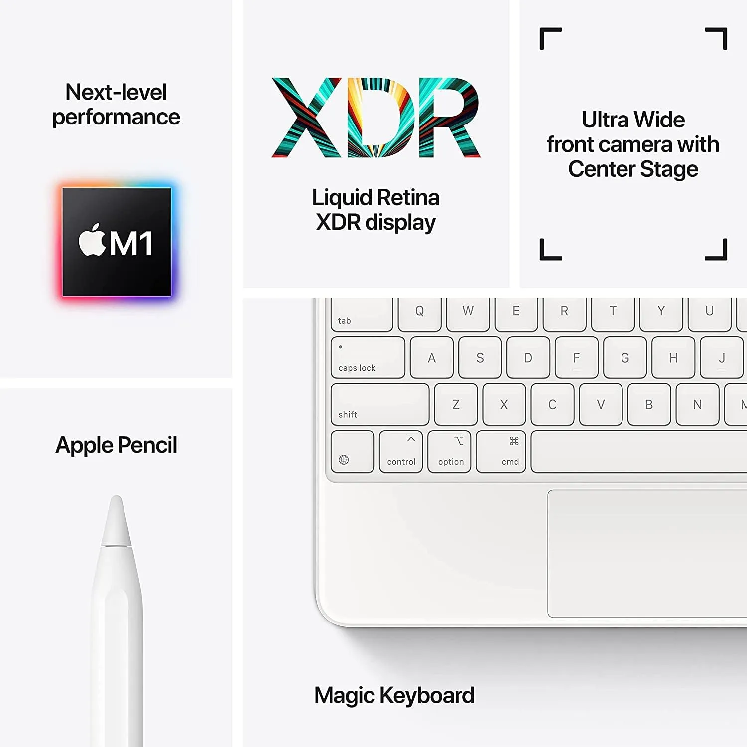 2021 Apple 12.9-inch iPad Pro (Wi‑Fi, 128GB) - Silver (Renewed)