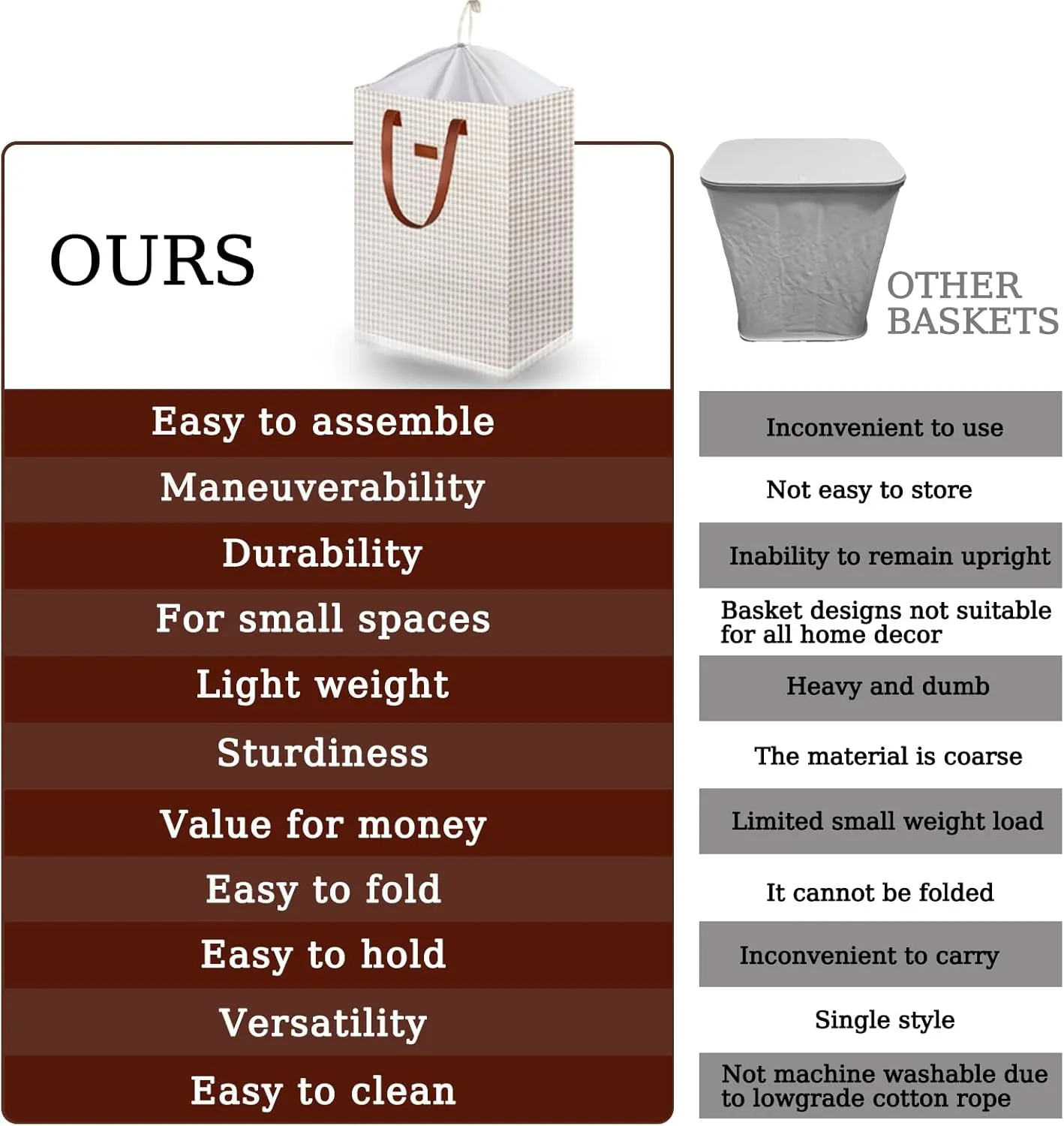 204L Drawstring Laundry Hamper Large Waterproof Laundry Basket Collapsible Laundry Bag Extended Leather Handle Clothes Storage Toy Organization (71- Noble Gold Dots)