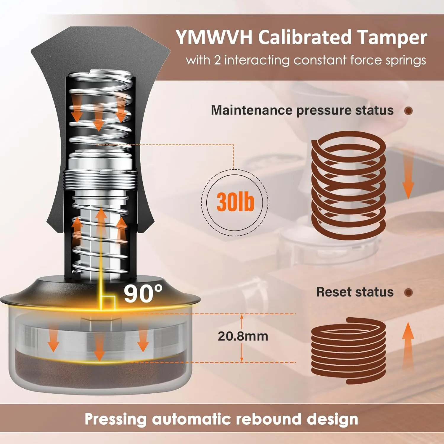 51.5mm Espresso Coffee Tamper,30lb Calibrated Espresso Tamper with a 20lb Interchangeable Spring,Barista Tamping Tool with 100% Stainless Steel Ground Tamper for Barista