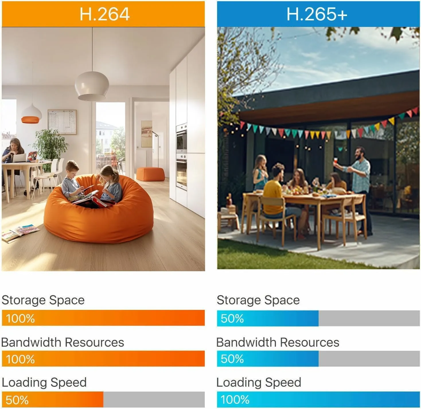 6MP Add-On Full Color Night Vision Dome IP Camera for Hik-vision IP NVR Systems, with Visiable White Lights, 105° Viewing Angle, Outdoor, Compatible with Hik-vision NVR, Blue Iris, NDAA Compliant