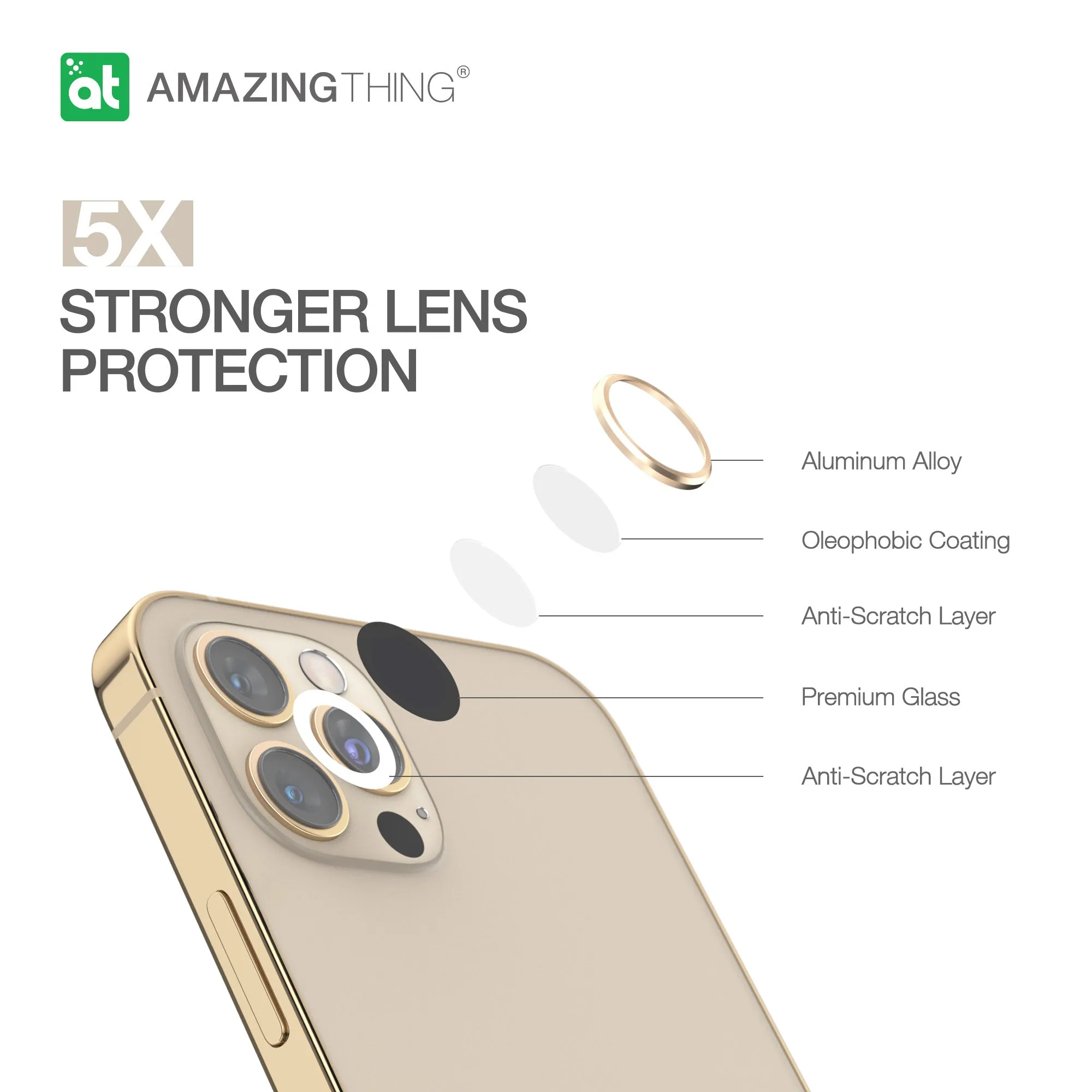 Amazing Thing iPhone 12 Pro MAX Camera Lens Protector SUPREME AR Lens