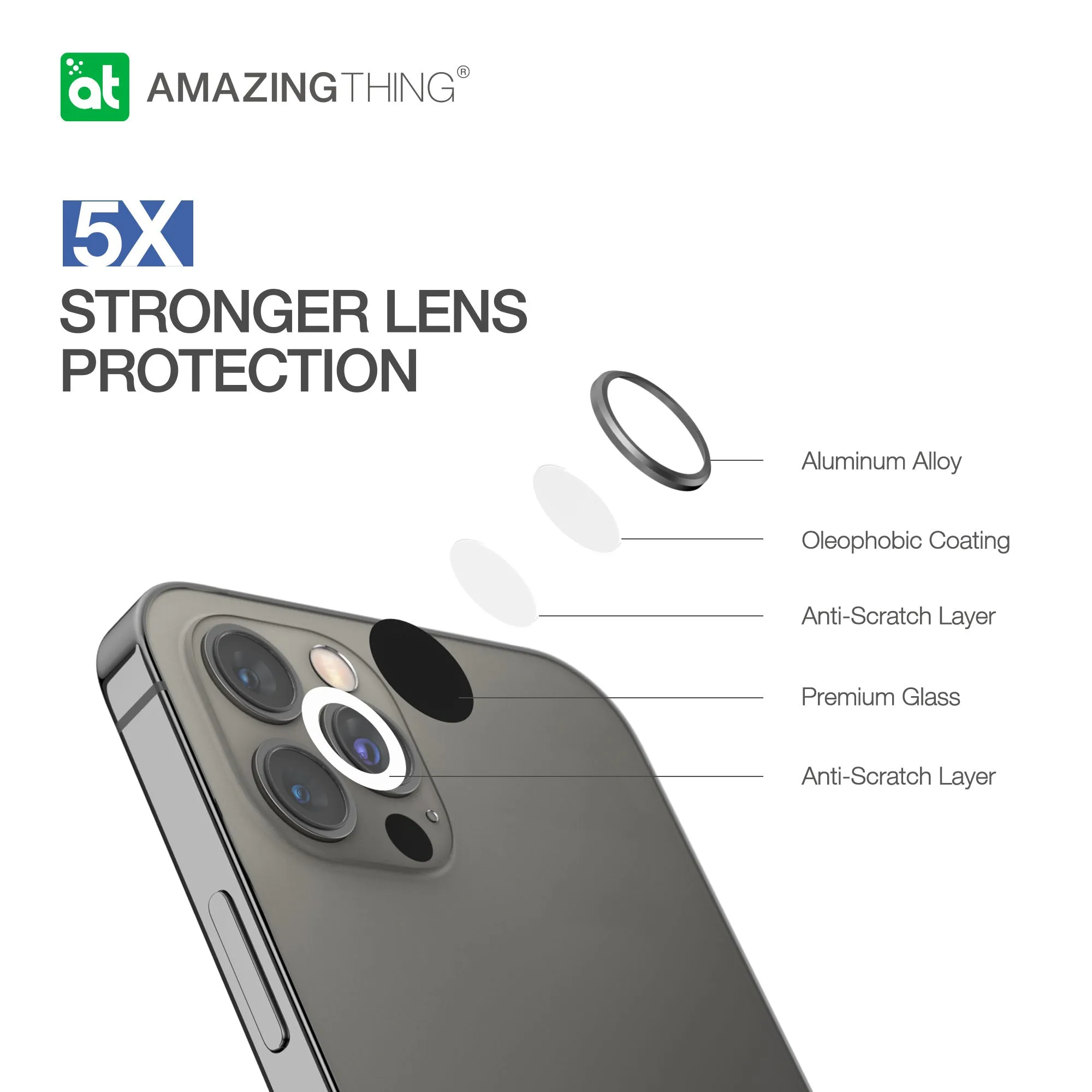 Amazing Thing iPhone 12 Pro MAX Camera Lens Protector SUPREME AR Lens
