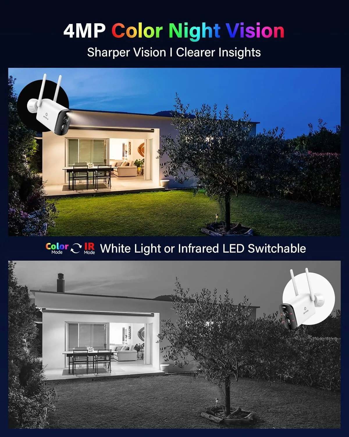 ANNKE Solar Outdoor Wireless Camera, Solar Panel with 4MP Camera for Home Security, Two-Way Audio, Human Detection, Dual Light, PIR Detection, Color Night Vision, Up to 128G Storage, Alexa