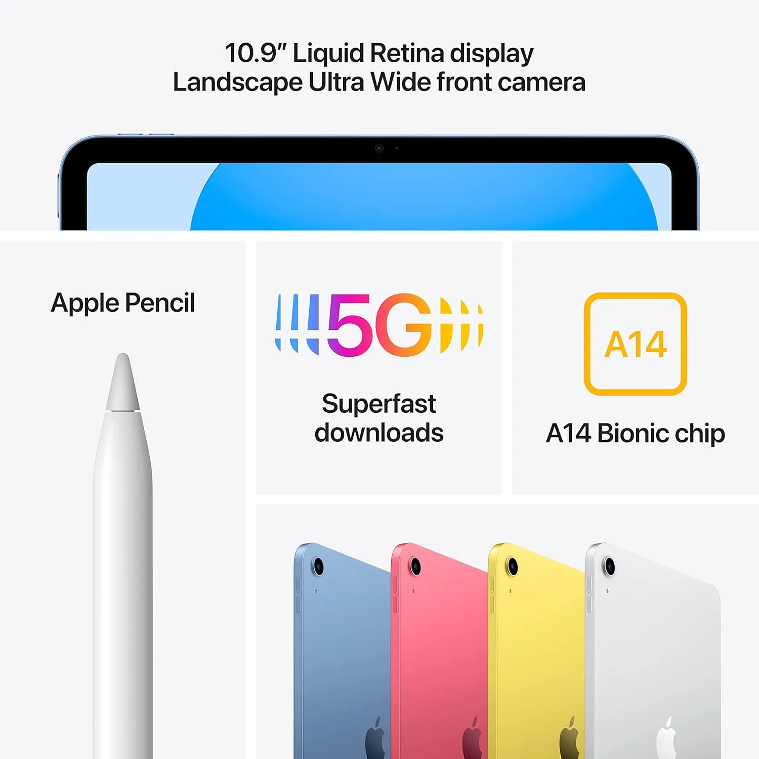 Apple 2022 iPad (10.9-inch, Wi-Fi, 64GB) - Silver (Renewed Premium)