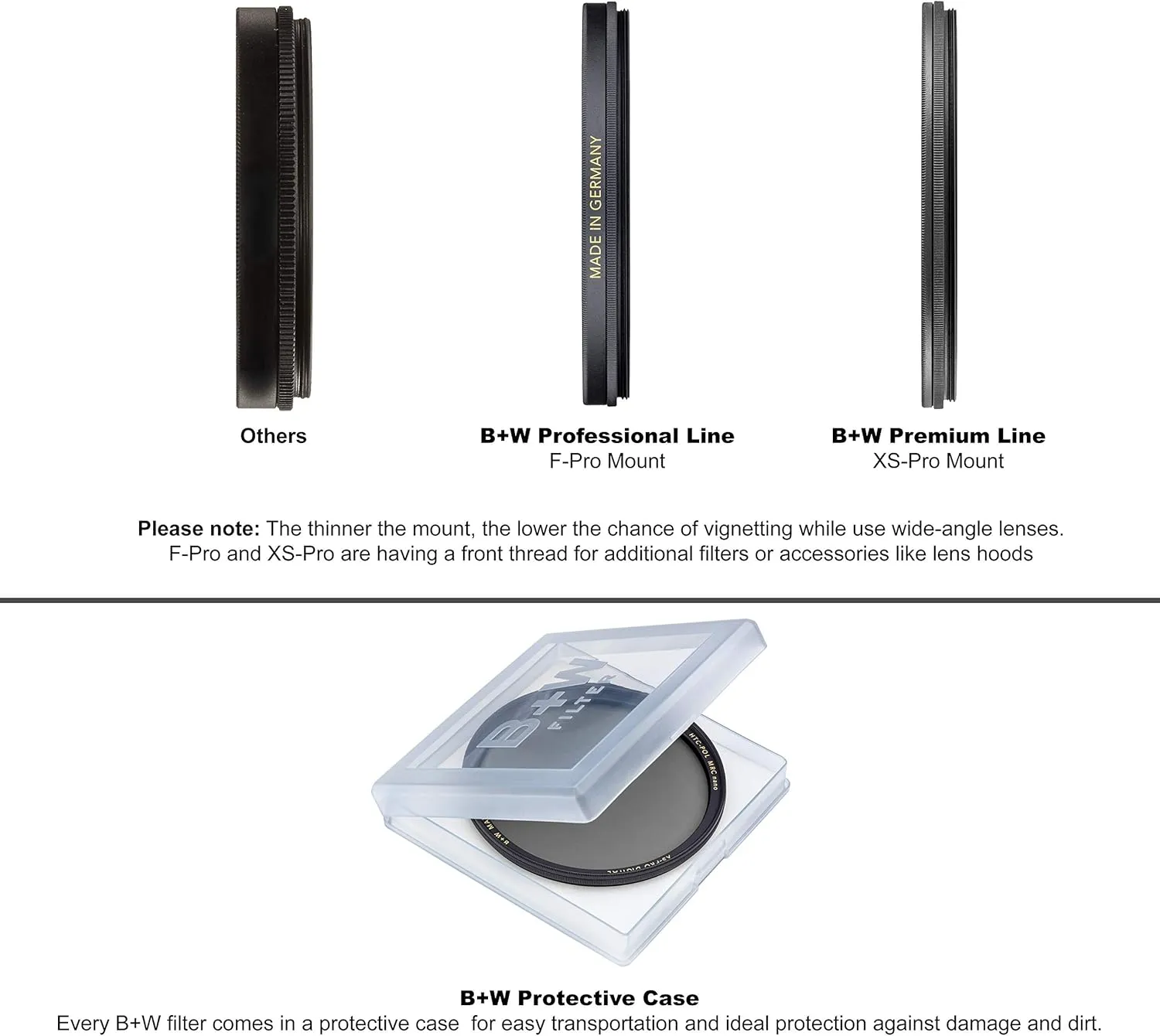 B   W Circular Polarizer Kaesemann - Standard Mount (F-PRO), HTC, 16 Layers Multi-Resistant Coating, Photography Filter, 72 mm