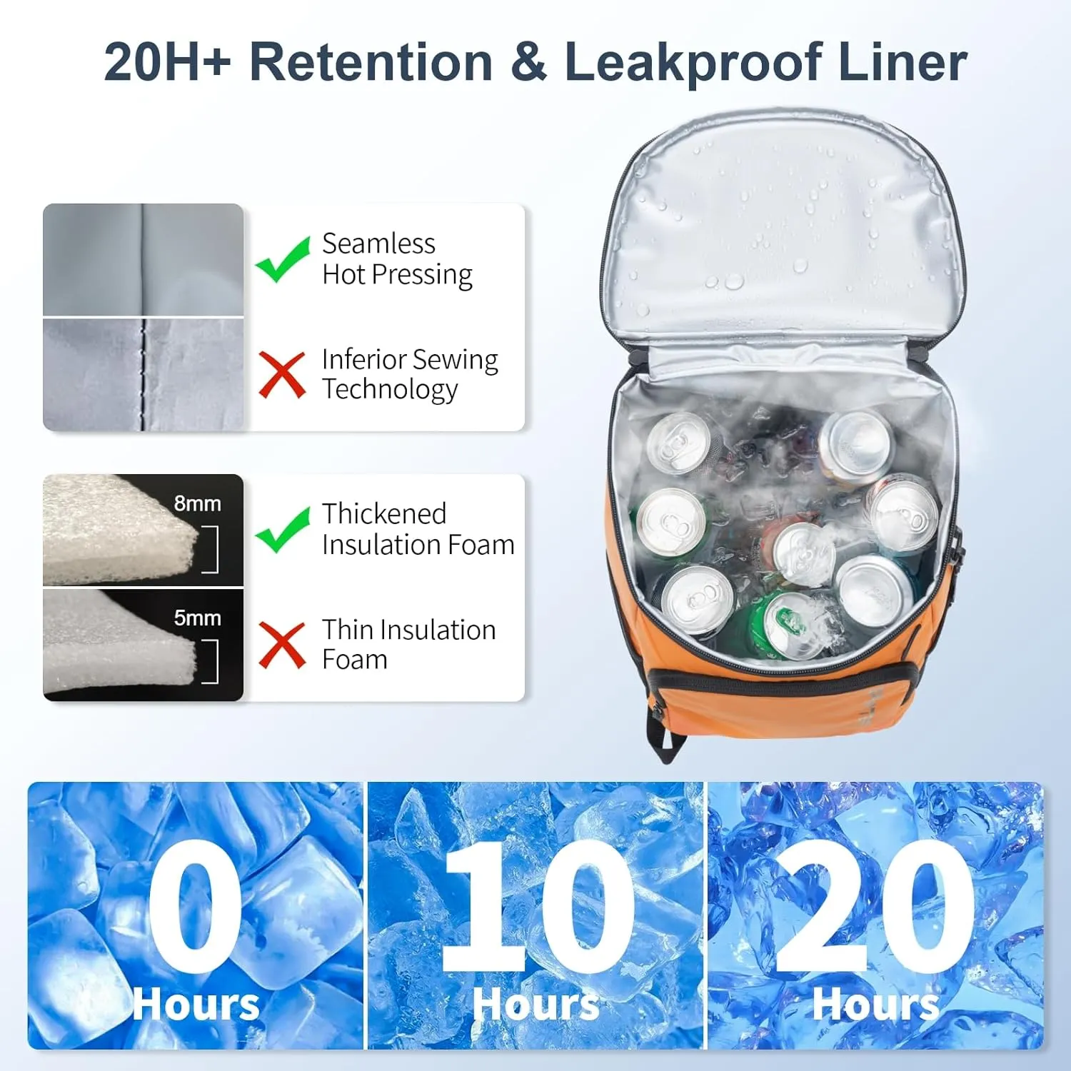 Backpack Cooler Insulated Leak Proof 30/45 Cans, 2 Insulated Compartments Thermal Bag, Portable Lightweight Beach Travel Camping Lunch Backpack for Men and Women