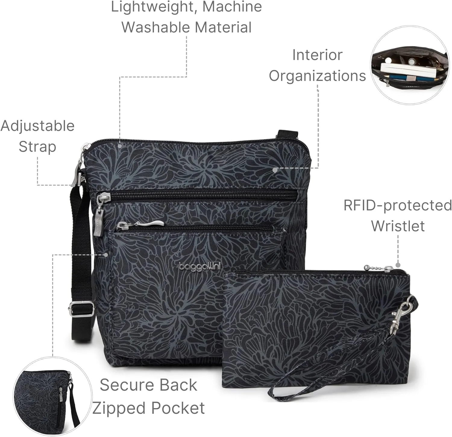 Baggallini Pocket Crossbody Bags for Women 8x8 Small Lightweight Durable Nylon Water-resistant Travel Purse W/Rfid Wristlet