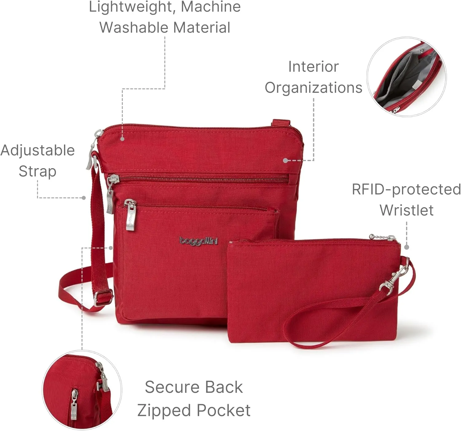 Baggallini Pocket Crossbody Bags for Women 8x8 Small Lightweight Durable Nylon Water-resistant Travel Purse W/Rfid Wristlet