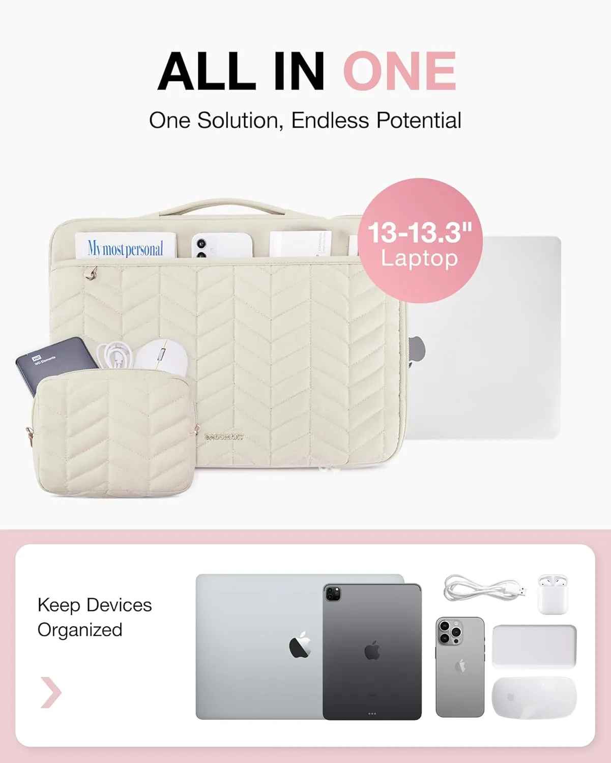 BAGSMART 13-14 inch Laptop Sleeve with Handle, Puffy Padded Laptop Case with Accessories Bag, MacBook Sleeve Fitted with MacBook Air/Pro 13.3-14 inch, Computer Case Fitted with Dell,HP