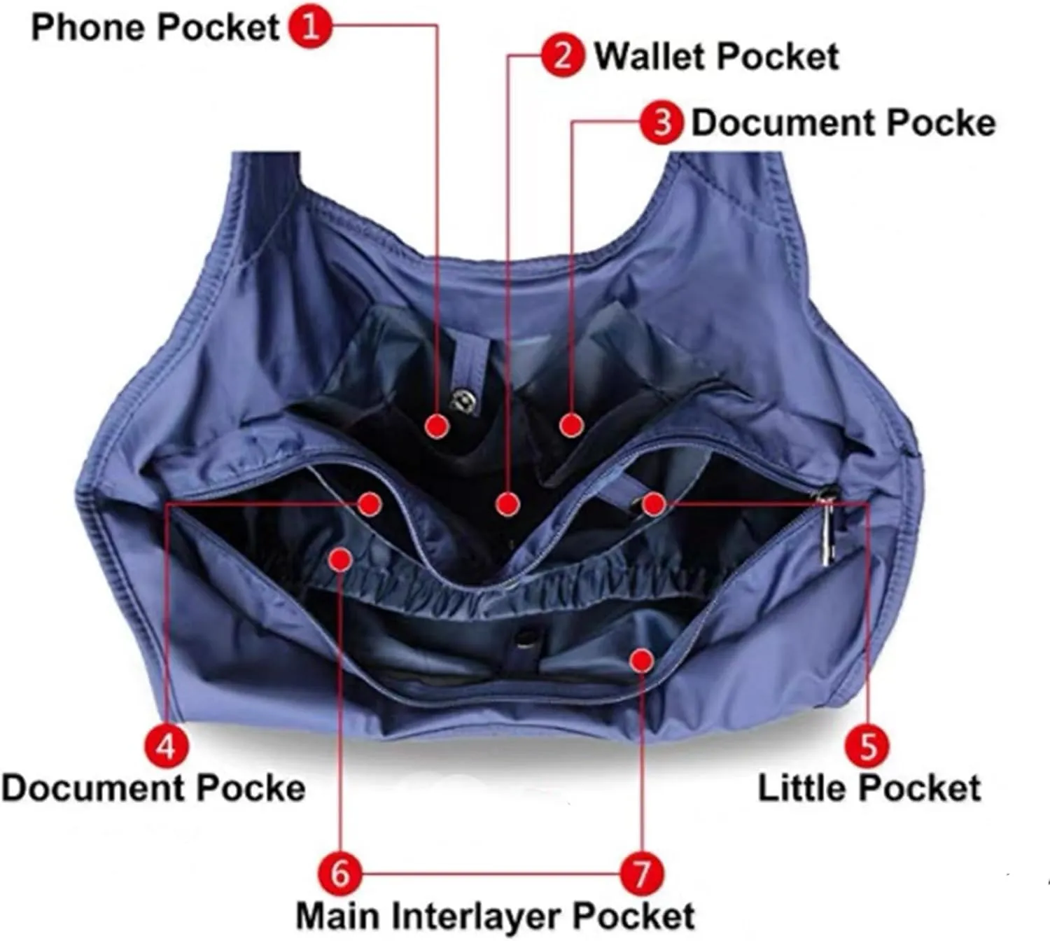 Blifulady Shoulder Bag for Women, Waterproof Shopping Work Handbag Purses Large Tote Bag Multi-function Nylon Travel Shoulder