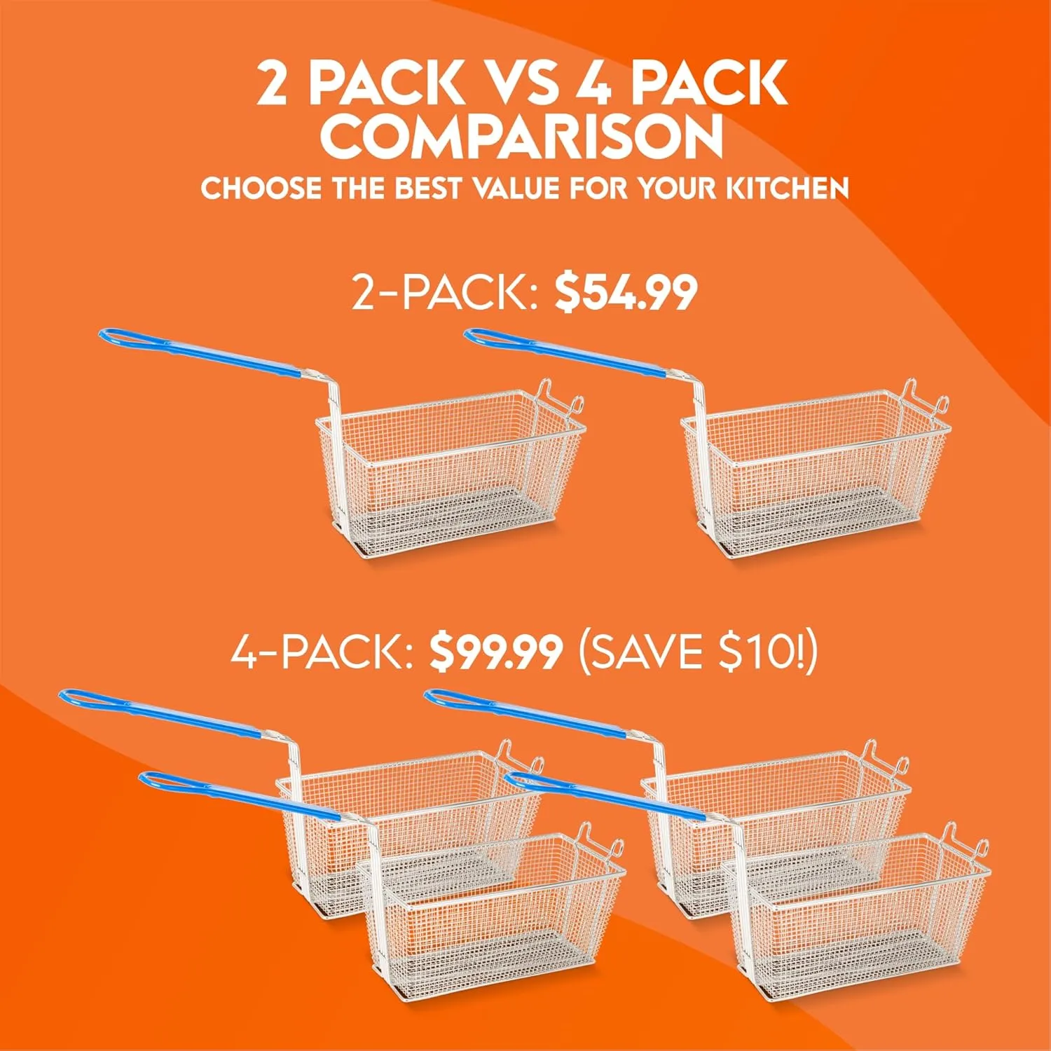 Deep Fryer Basket | 2 Pack | Commercial Fry Basket with Handle | 13.25" x 6.5" x 5.9" | Heavy Duty Restaurant Quality