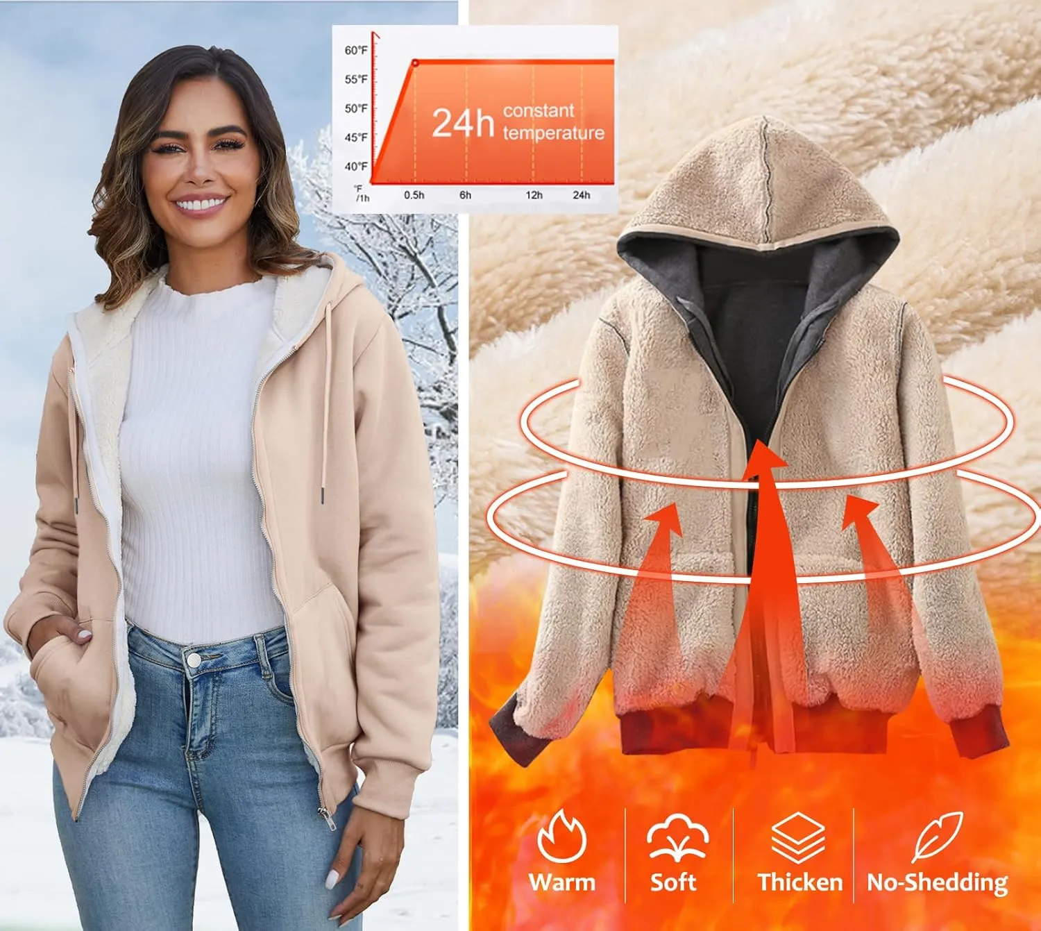 Flygo Women Winter Hoodies Zip Up Fleece Sherpa Lined Warm Sweatshirts Jacket
