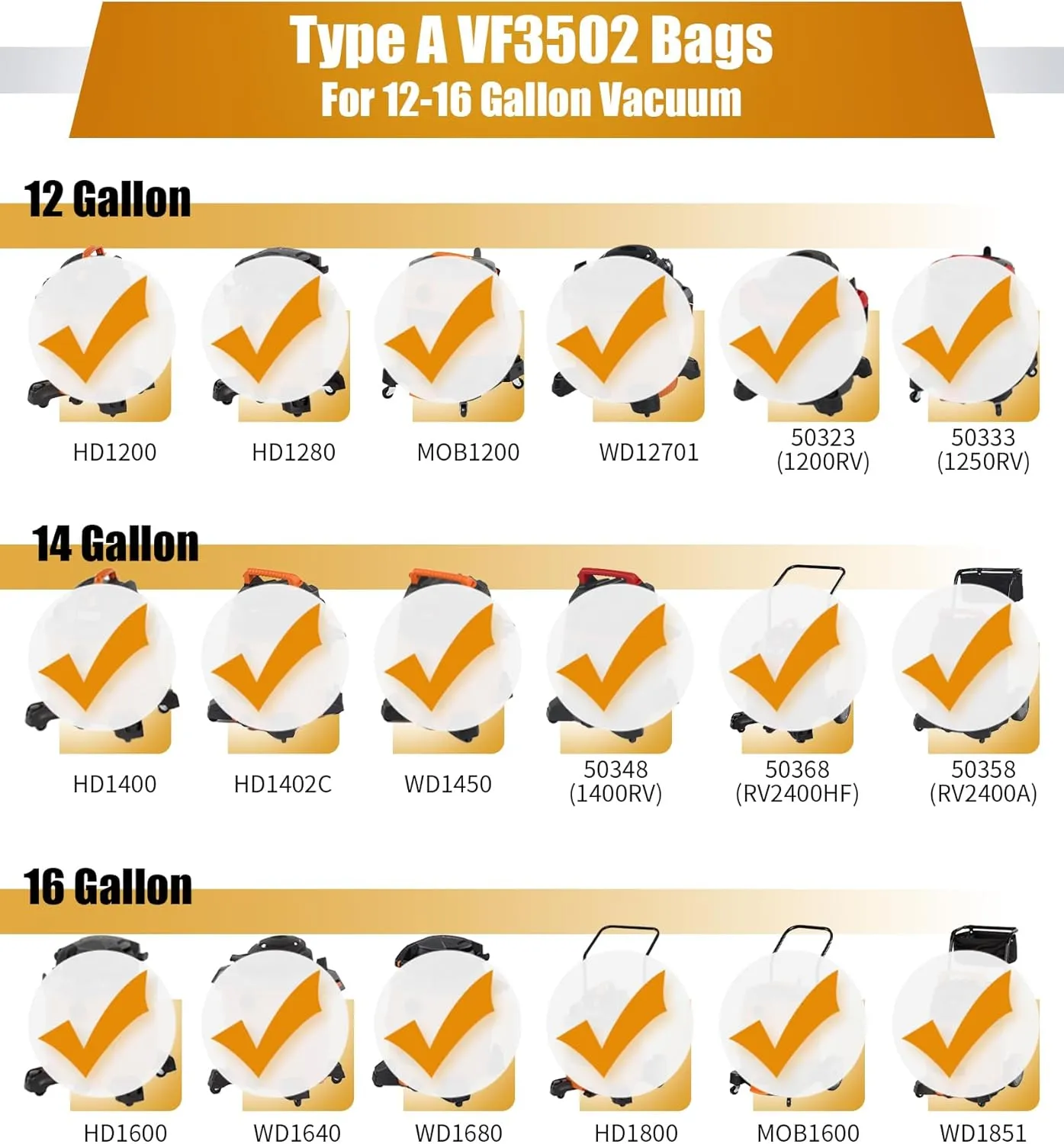 for Rigid Shop Vac bags Size A VF3502, 12-16 Gallon Durable Dust Collection Vacuum Bags. 5 Pack