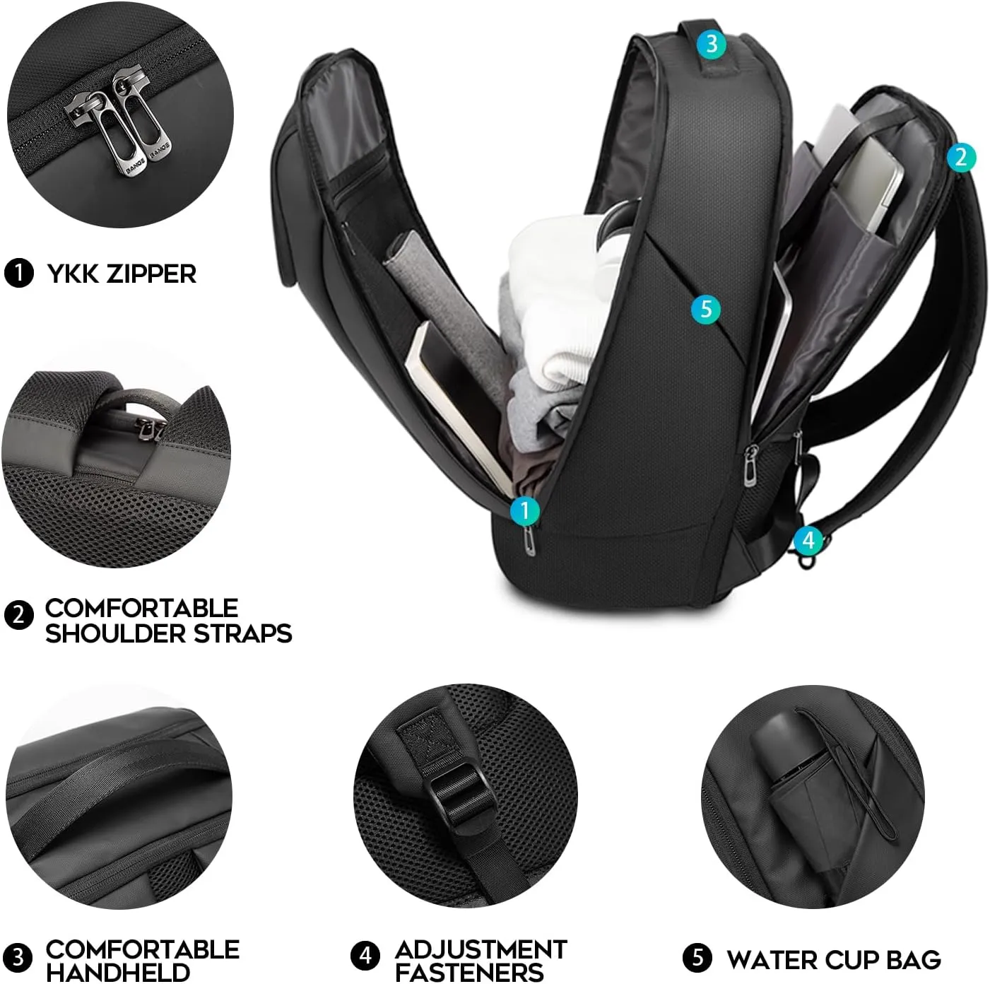 FUTURE AESTHETICS Business Smart Backpack Waterproof for women,men,Fight Approved Durable Backpack suitable as overnight and travel backpack (Black)