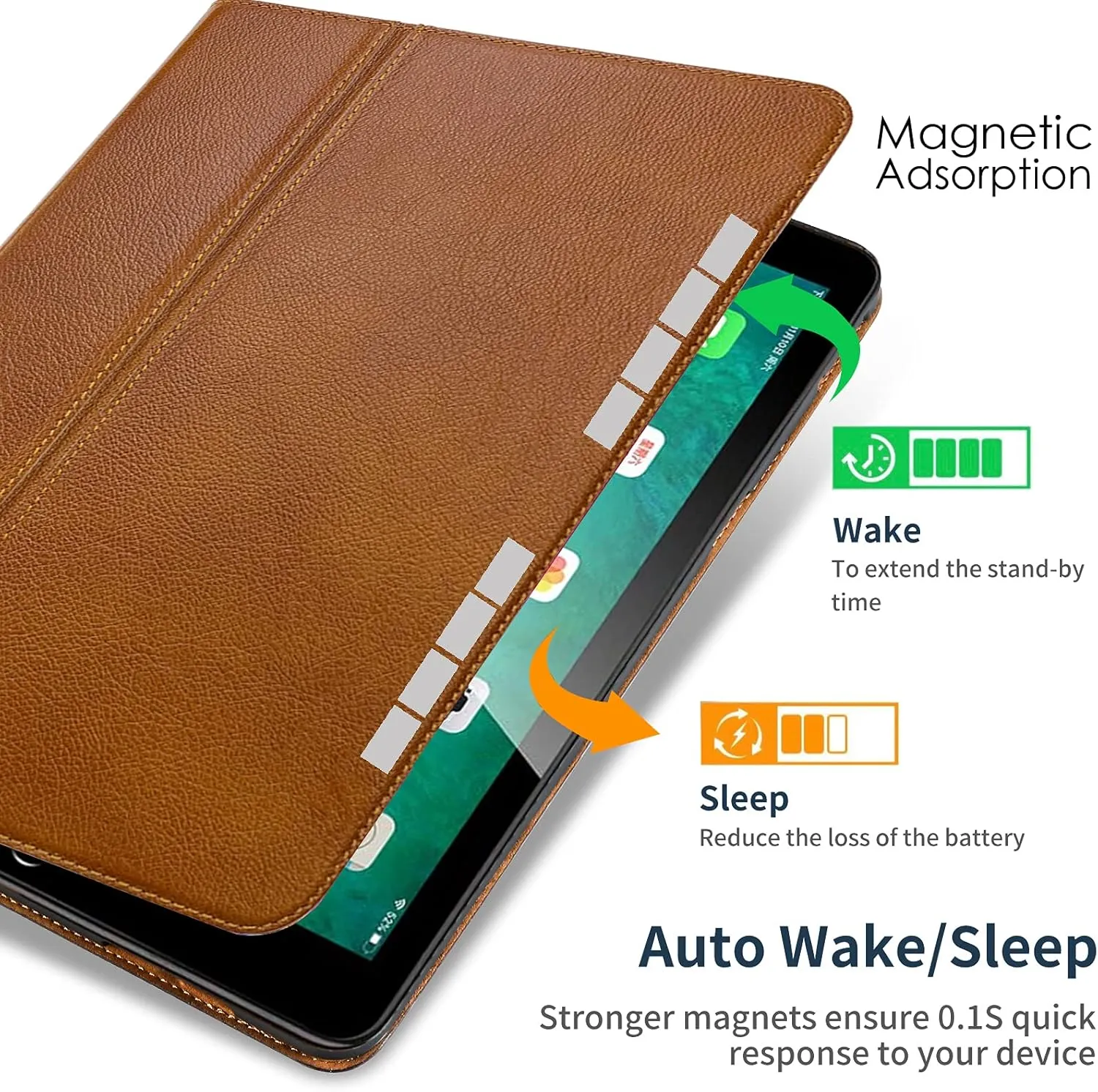 Gexmil Leather Case Compatible with iPad10.2 Inch 2021/2020/2019, Cowhide Folio Cover for New iPad 9th/8th/7th Gen Genuine Leather case, Yellow Brown