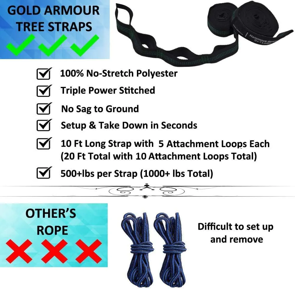 Gold Armour Camping Hammock - Portable Hammock Single Hammock Camping Accessories Gear for Outdoor Indoor Adult Kids, USA Based Brand (Green)