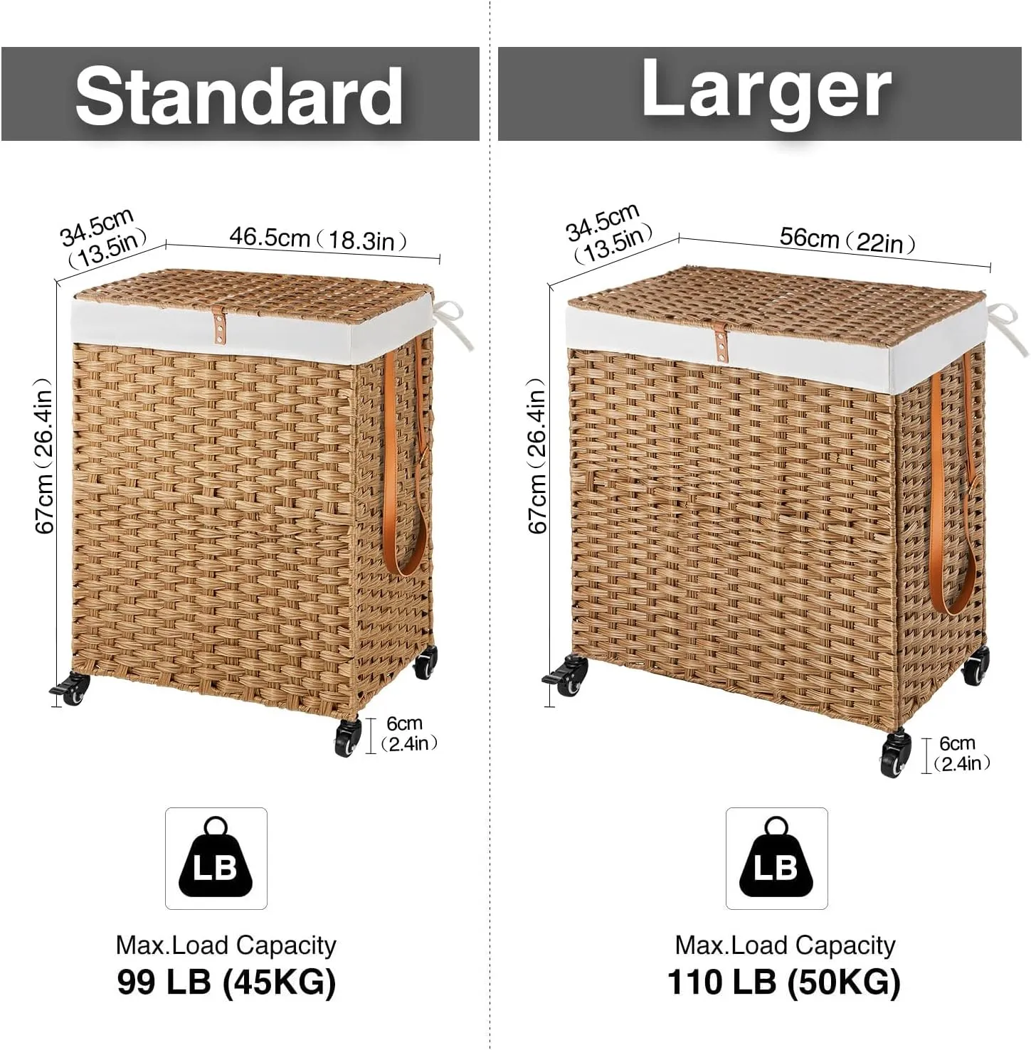 Greenstell Laundry Hamper with Wheels, No Install Needed, 90L Divided Handwoven Hampers & 2 Removable Liner Bags, Synthetic Rattan Clothes Laundry Basket with Lid & Handles, Foldable Hampers Natural