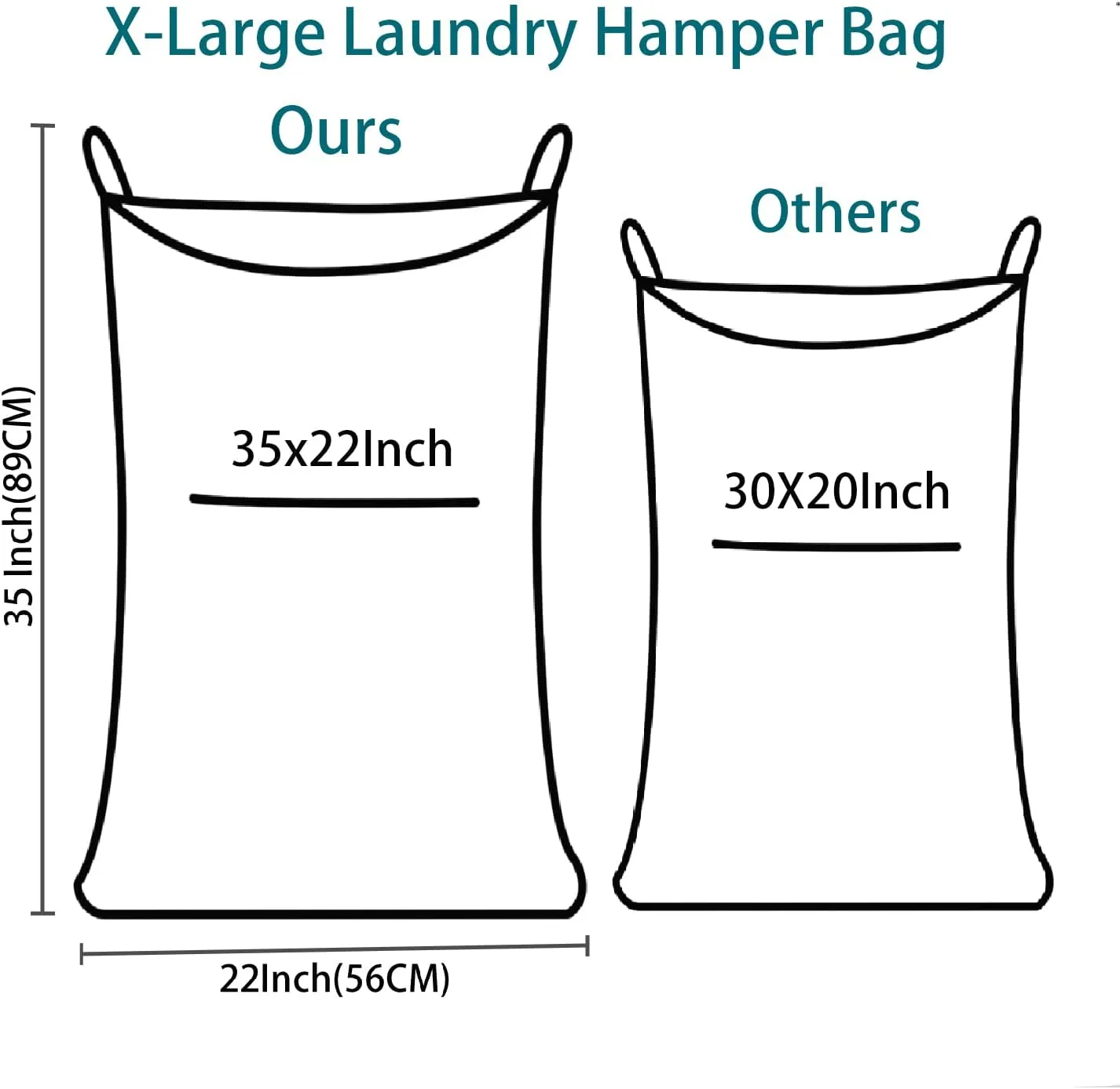 Hanging Laundry Hamper,Door Hanging Hamper with Width Opening, Door Hanging Laundry bag with hooks, Laundry Collector and Over Door Storage Bag, 36x22 Inch,Grey.