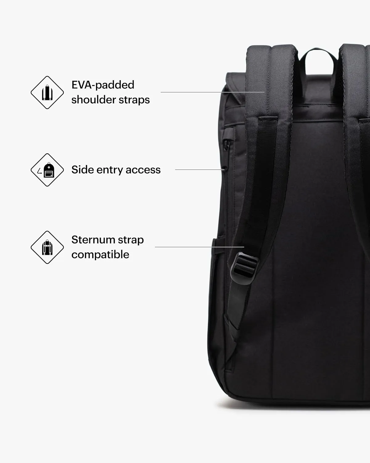 Herschel Supply Co. Retreat Backpack, Black, Standard-23L