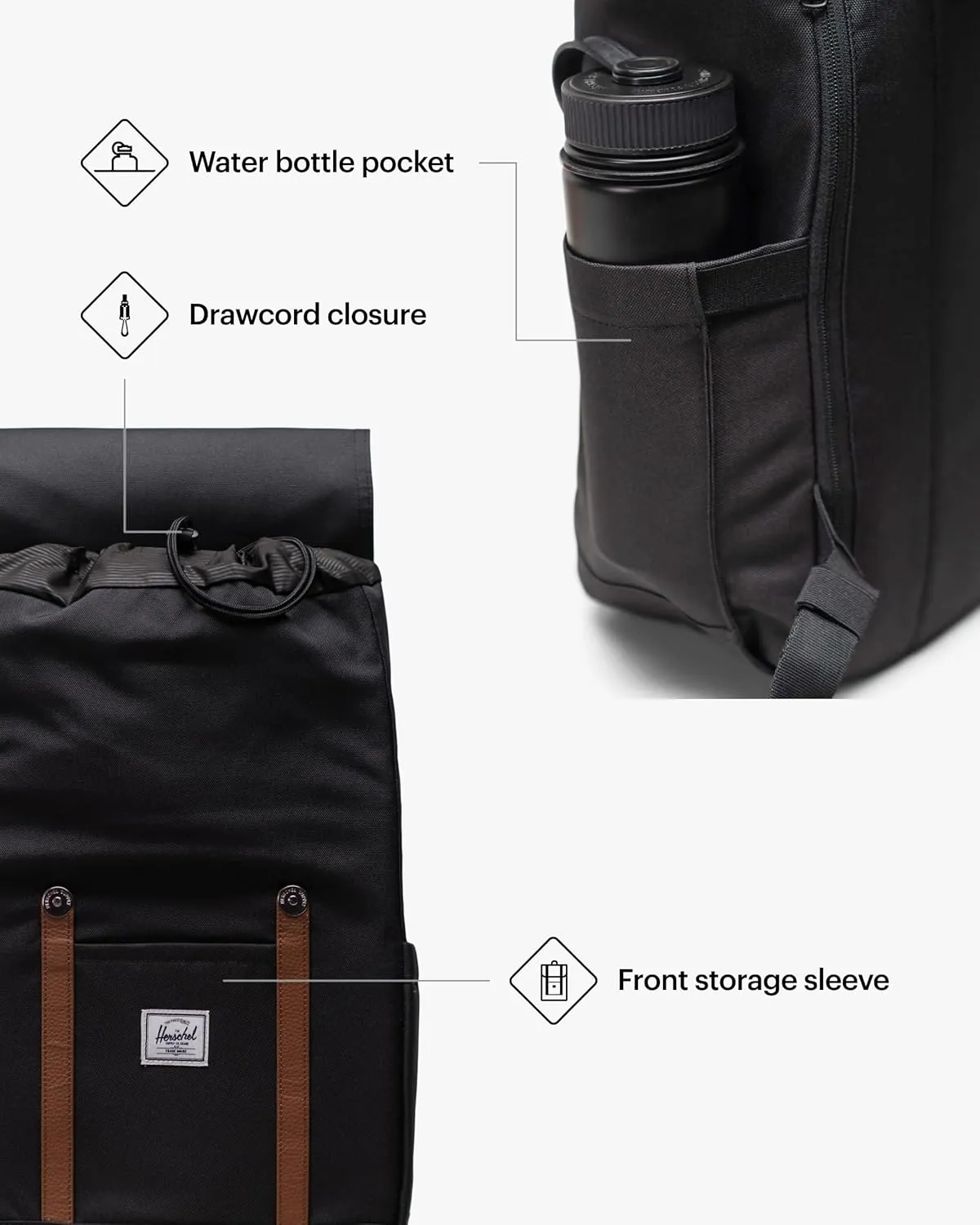Herschel Supply Co. Retreat Backpack, Black, Standard-23L