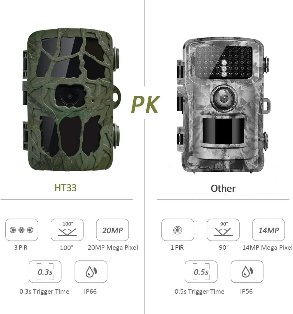 Highwild Trail Game Camera 20MP 4K Waterproof Hunting Scouting Cam for Wildlife Monitoring with 100° Detecting Range Motion Activated Night Vision 0.3s Trigger Speed 2.4” LCD IR LEDs (3 Pack)