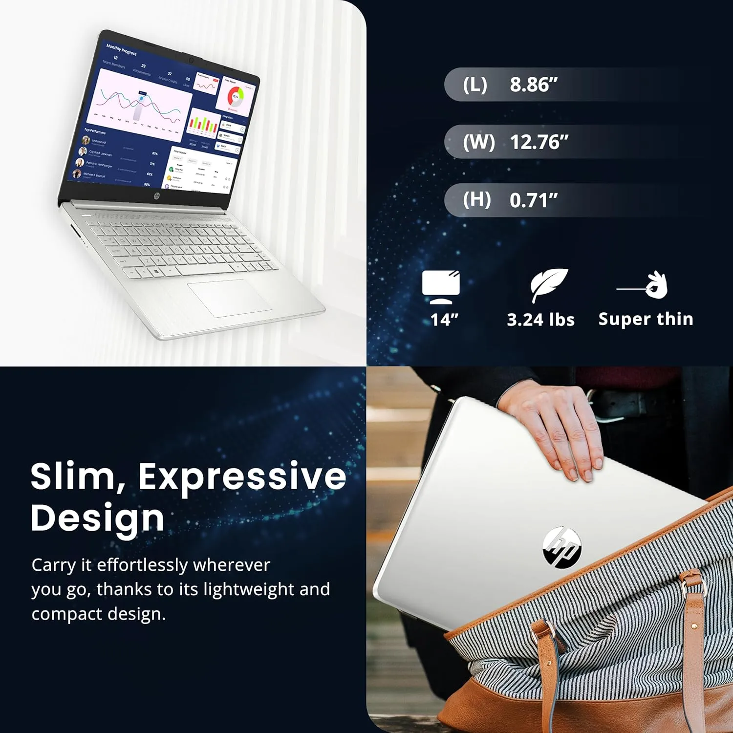 HP Flagship 14" Laptop with 1 Year Office 365 | 16GB RAM | 1.28TB Storage(128GB EMMC & 160GB Docking Station & 1TB Cloud Storage) | Intel 4-Core Processor | Webcam| Silver | Windows 11