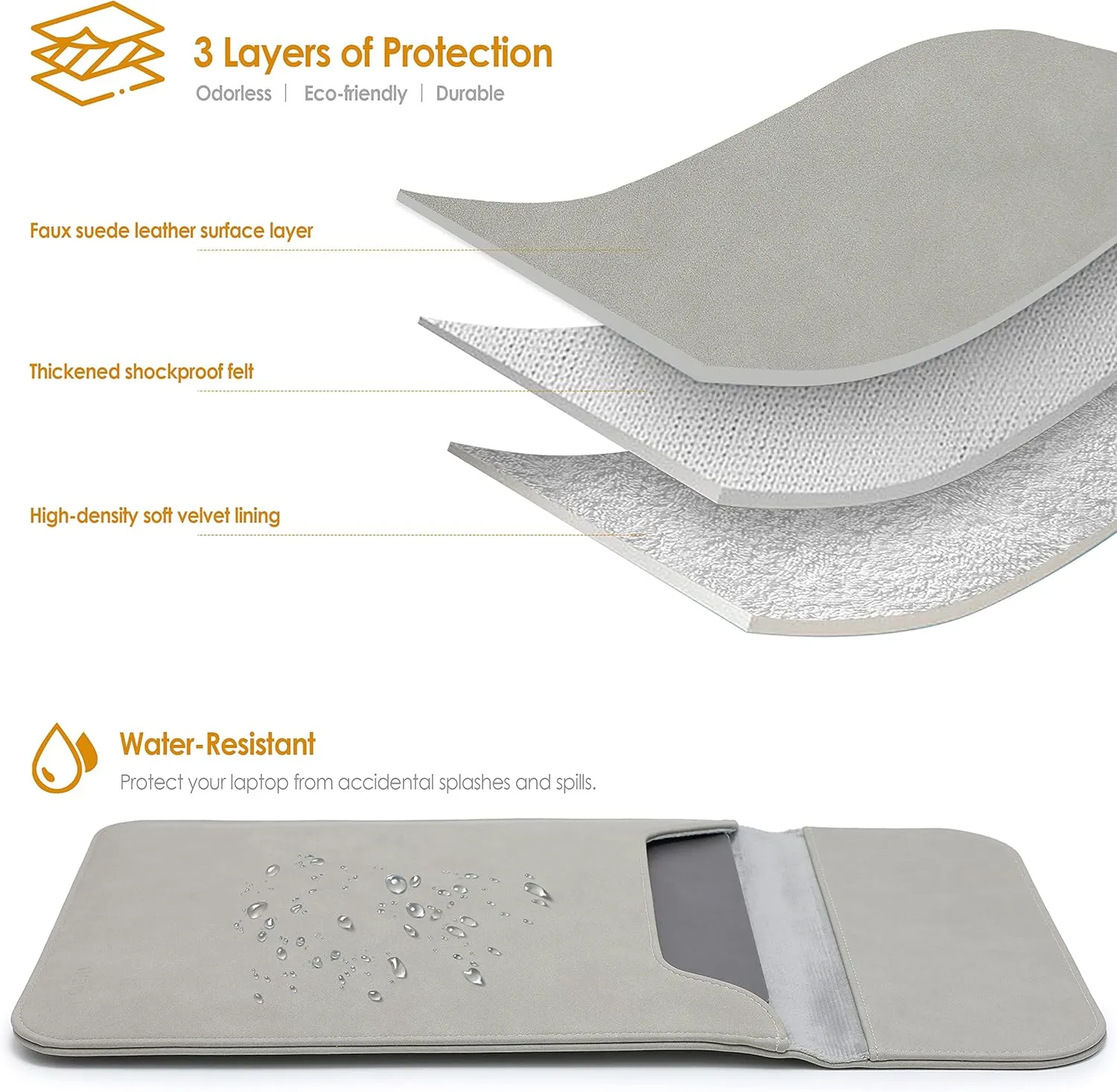 HYZUO 15-16 Inch Laptop Sleeve Compatible with MacBook Pro 16 M3/M2/M1 Pro/Max A2991 A2780 A2485 A2141 2024-2019, MacBook Pro 15 2012-2015, XPS 15, Faux Suede Leather Case with Small Bag, Light Gray