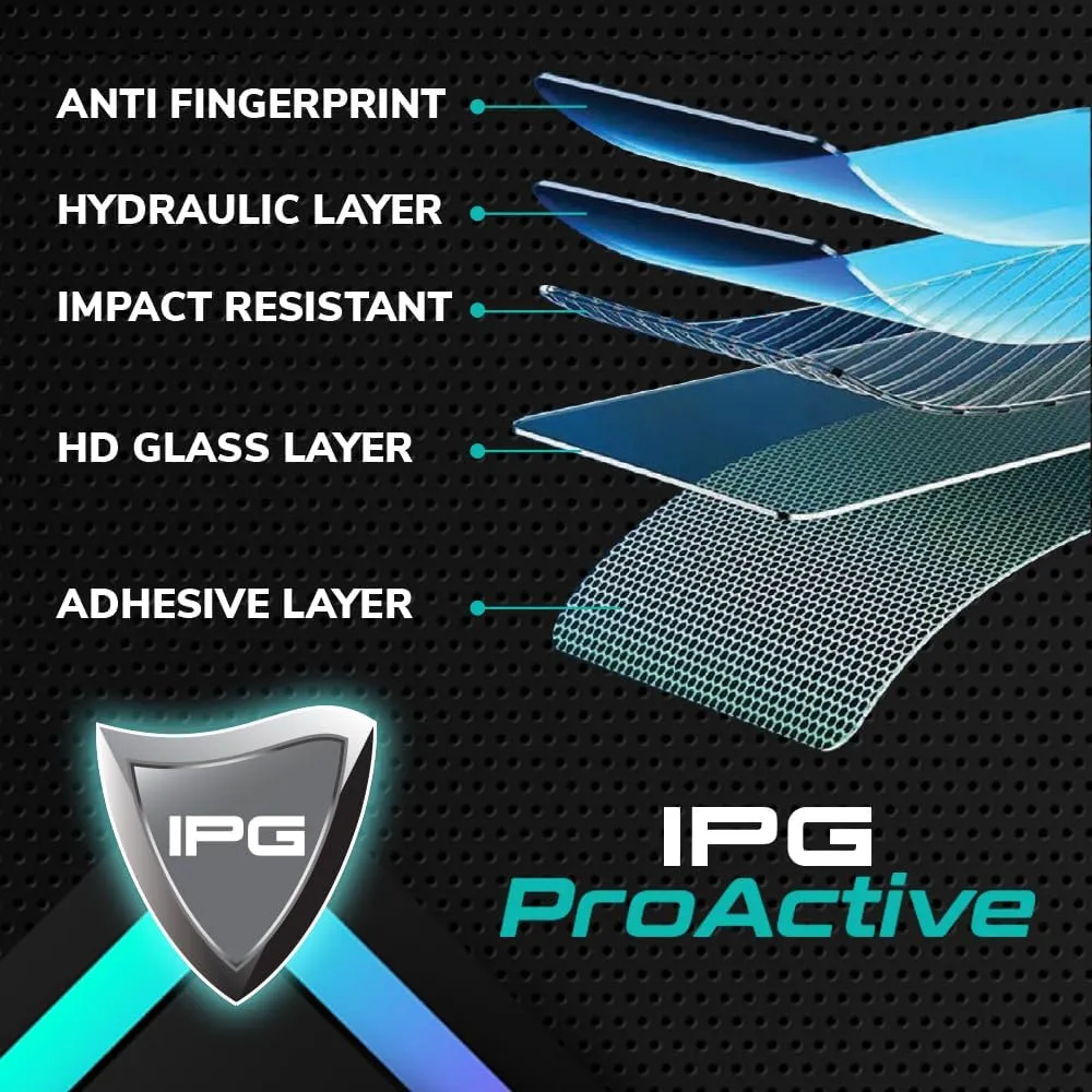 IPG ProActive Made for DJI Osmo Action 5 Pro Camera (2 Units Back   1 Unit Front) Display 9H Hardness Screen Protector Smooth Glass Touch Ultra Responsive High Clarity Anti Scratch Smudge & Shock Proof for OsmoAct5 Pro)