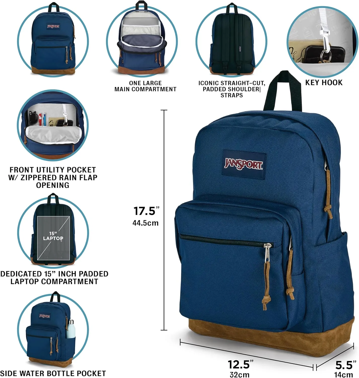 JanSport Right Pack Backpack - Durable Daypack with Padded 15" Laptop Sleeve, Spacious Main Compartment & Integrated Water Bottle Pocket - Deep Juniper