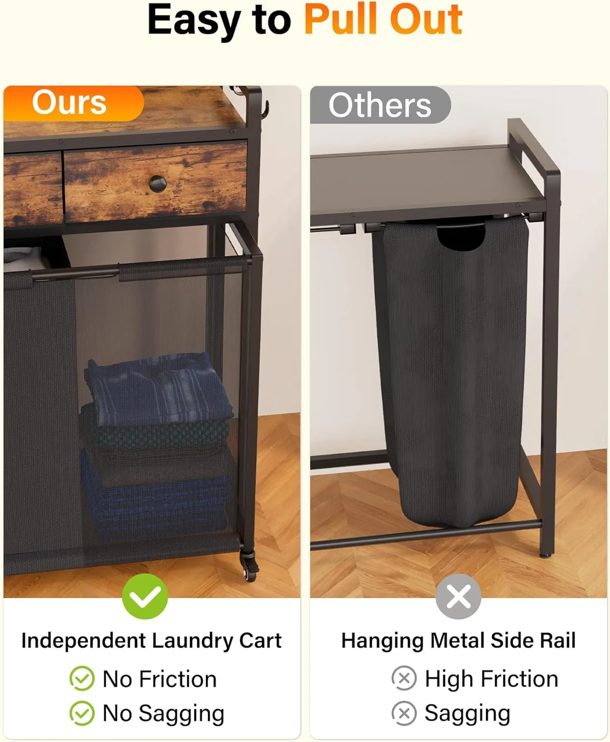Laundry Sorter 3 Section: Laundry Hamper Basket with Shelf and Wheels - Rolling Laundry Basket Organizer with Drawers and Pull-Out Cart - Clothes Hamper for Laundry Room Bathroom Bedroom