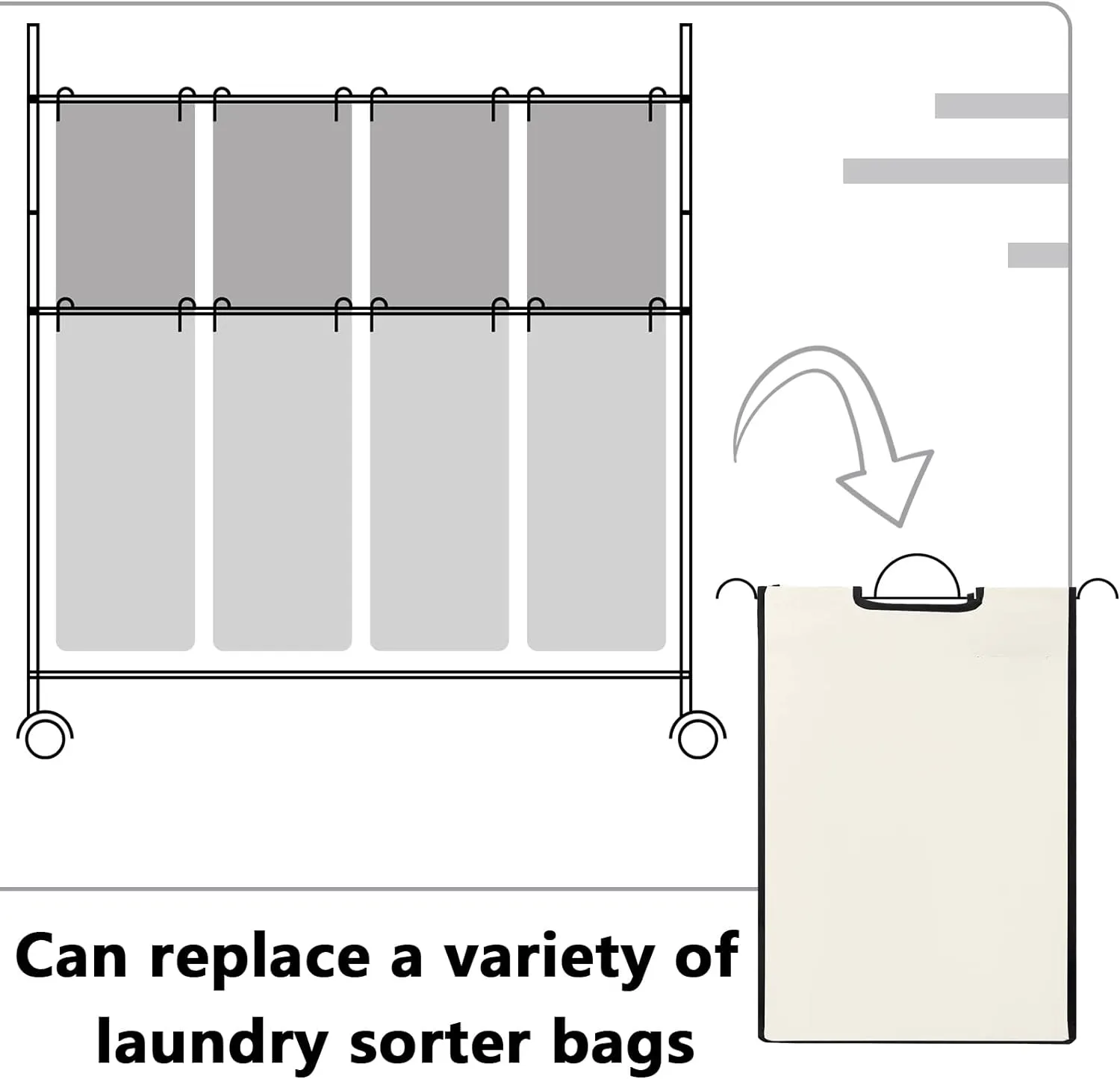 Laundry Sorter Replacement Bags Hamper Cart Removable Replacement Laundry Storage Organizer Bag Hamper Liner, No Hooks 14.76 x 8.66 x 21.65 Inch(Beige,3 Pcs)