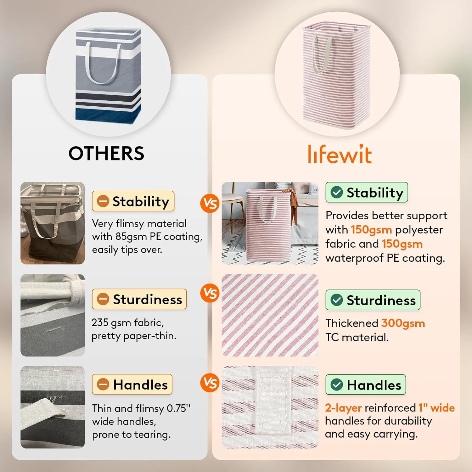 Lifewit 2 Pack Laundry Hamper Large Collapsible Laundry Basket, Freestanding Waterproof Cloth Hamper with Easy Carry Handles in Laundry Room Bedroom Bathroom Dorm for Adult, Pink&Blue, 2 x 80L