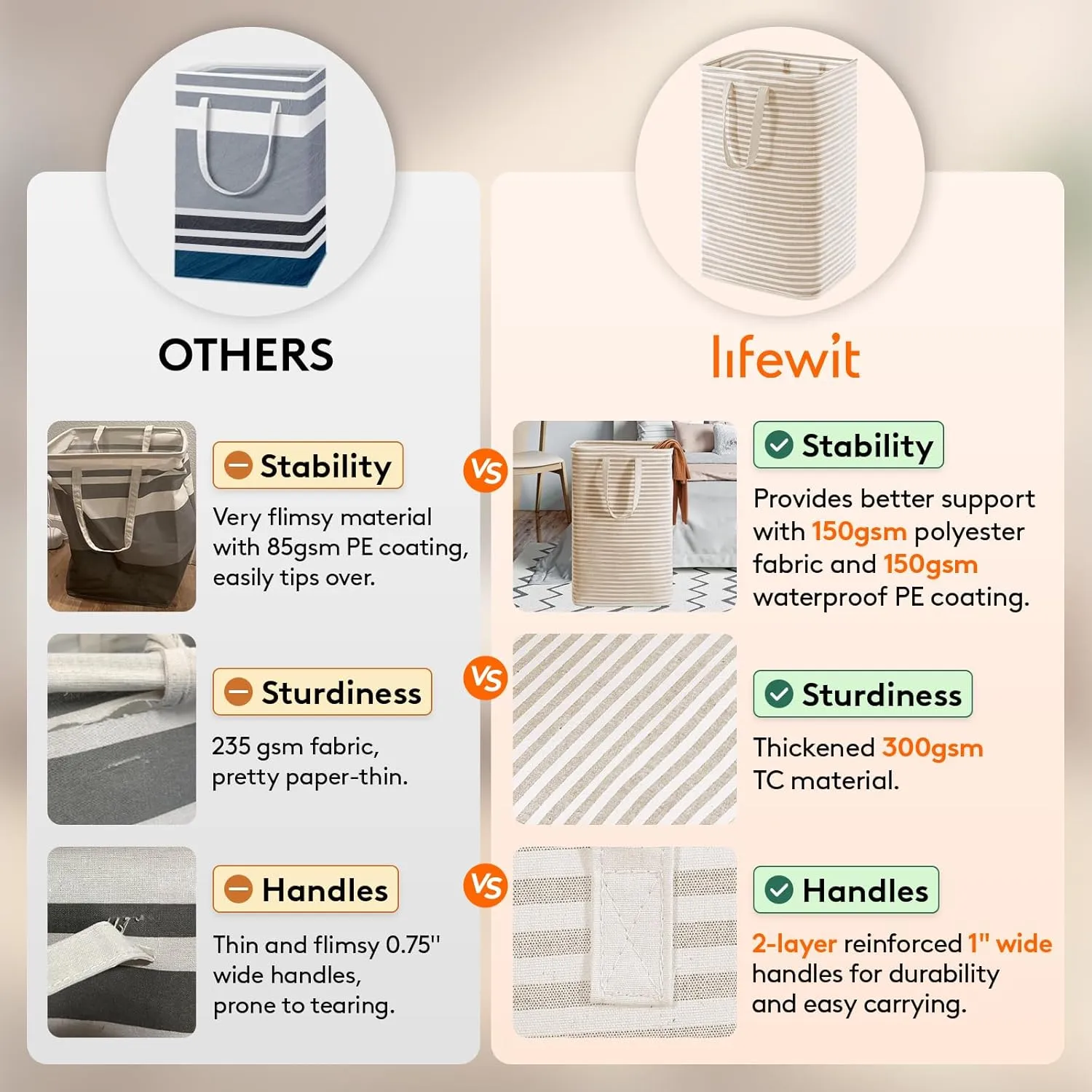 Lifewit 2 Pack Laundry Hamper Large Collapsible Laundry Baskets, Freestanding Waterproof Clothes Hamper with Easy Carry Handles in Laundry Room Bedroom Bathroom College Dorm for Adults, Beige, 2 x 80L