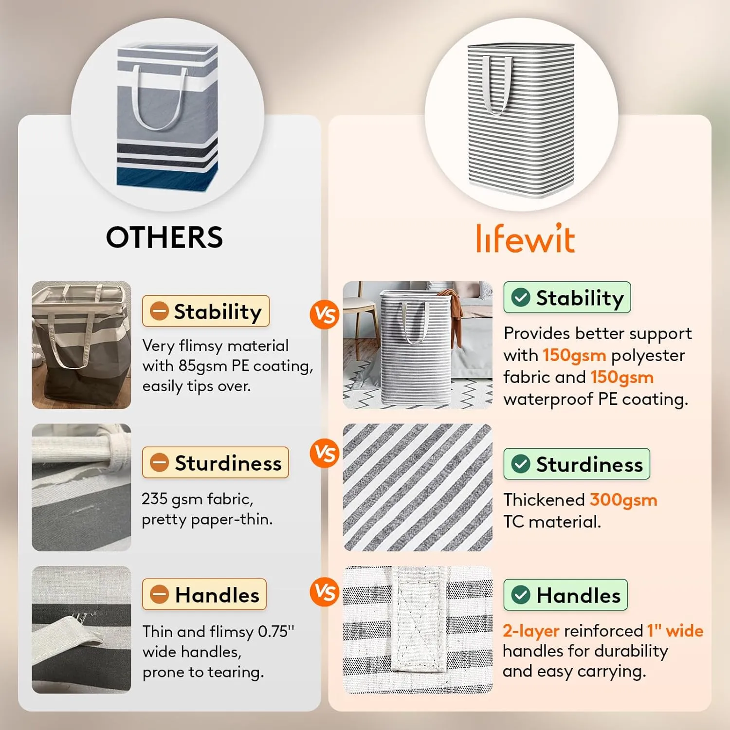 Lifewit 3 Pack Laundry Hamper Large Collapsible Laundry Baskets, Freestanding Waterproof Clothes Hamper with Easy Carry Handles in Laundry Room Bedroom Bathroom College Dorm for Adults, Black, 3 x 80L
