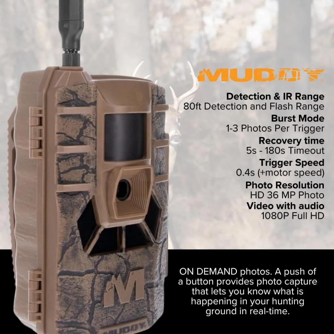 Matrix 36MP Imaging Cellular Trail Camera with On Demand Photo Bundle with Lithium-Ion Solar Battery, 32GB Ultra SDHC UHS-I Memory Card, and Card Reader