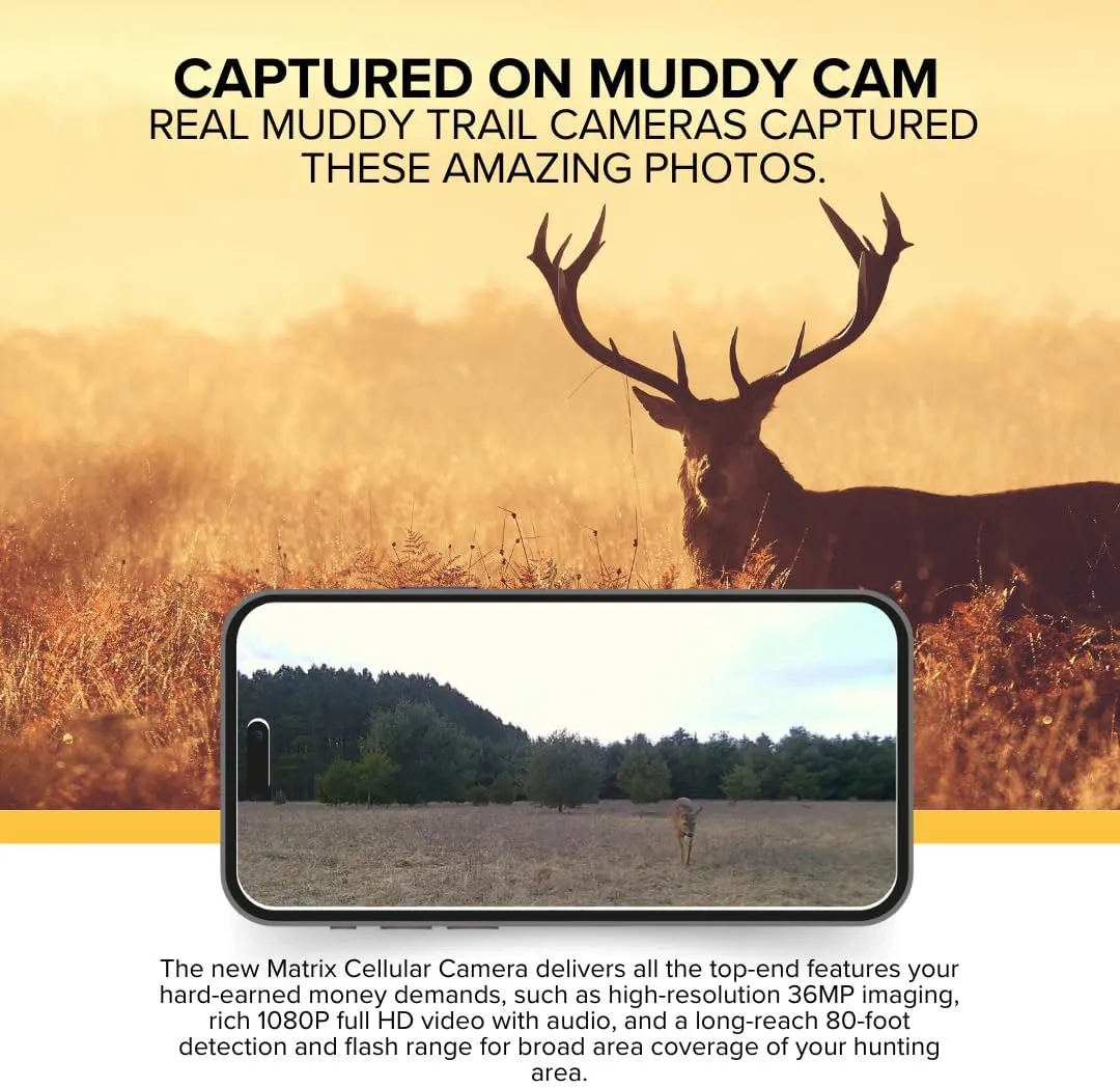 Matrix 36MP Imaging Cellular Trail Camera with On Demand Photo Bundle with Lithium-Ion Solar Battery, 32GB Ultra SDHC UHS-I Memory Card, and Card Reader