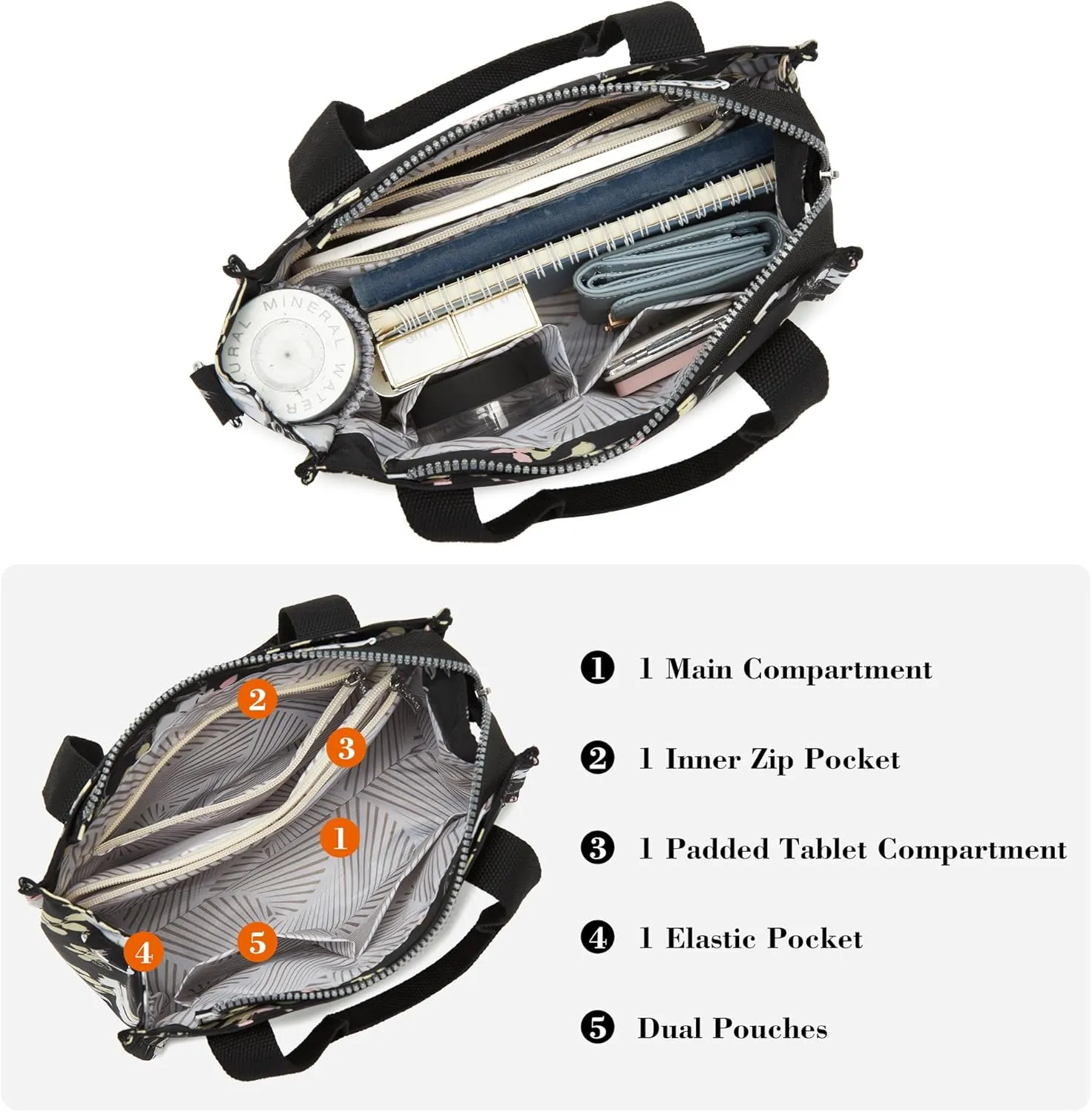 Multi-Pocket Tote Bag for Women with Zipper Lightweight Crossbody Shoulder Bag for Work Travel Nurse College Gift