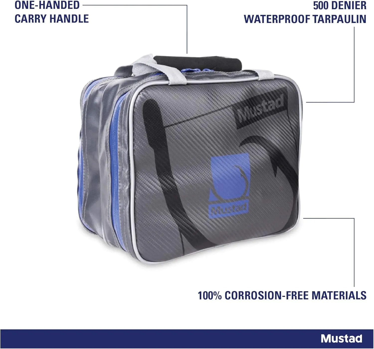 Mustad Rigger Bag, 10"x8"x2.5" Water-Resistant Single Rigger Wallet with Organizer Pockets & Rear Velcro Straps, Fishing Essentials Gear Bag, 500 Denier Tarpaulin Nylon
