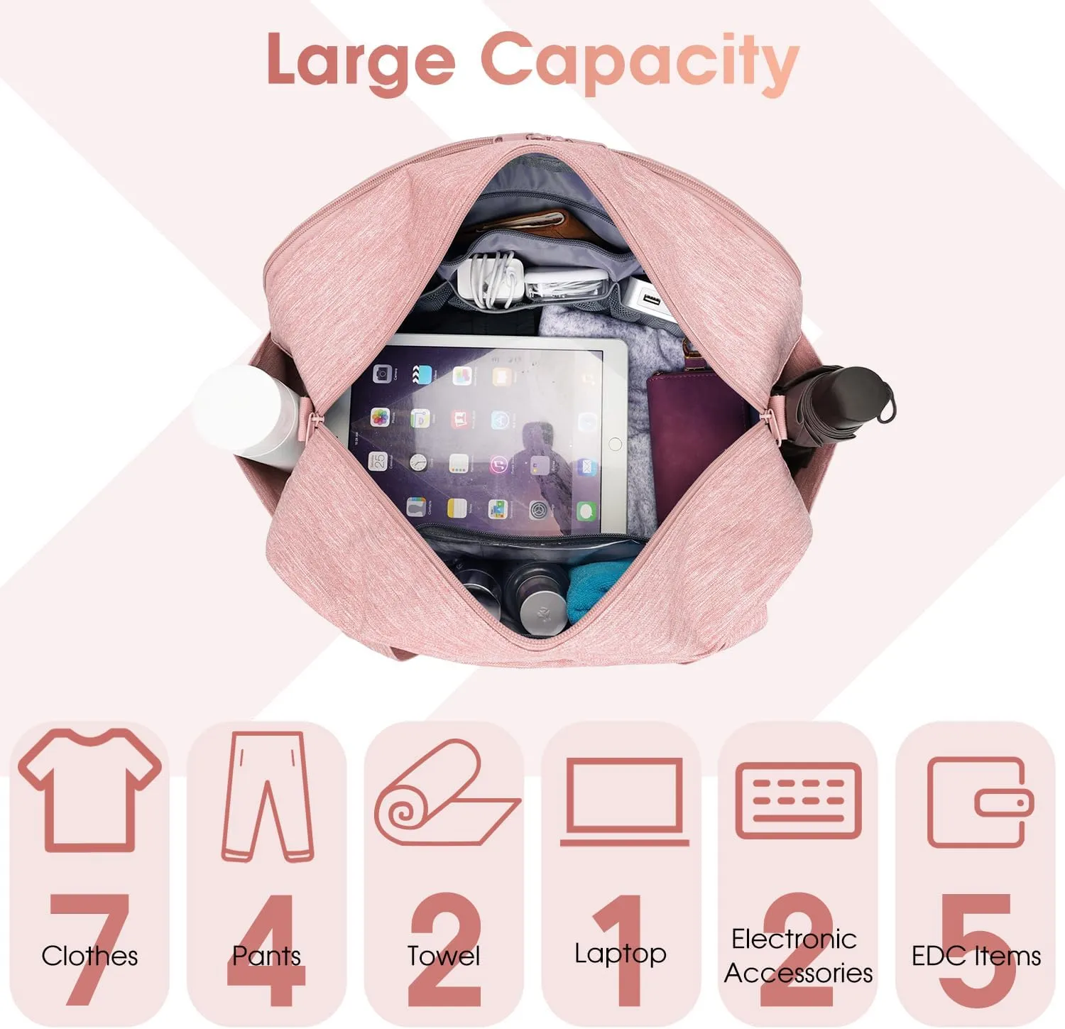 Narwey 18" Carry on Bag with Laptop Compartment 15.6 Inch Travel Duffel Bag for Spirit Airlines Personal Item Bag Overnight Weekender Bag with Wet Pocket for Women and Men (Pink)
