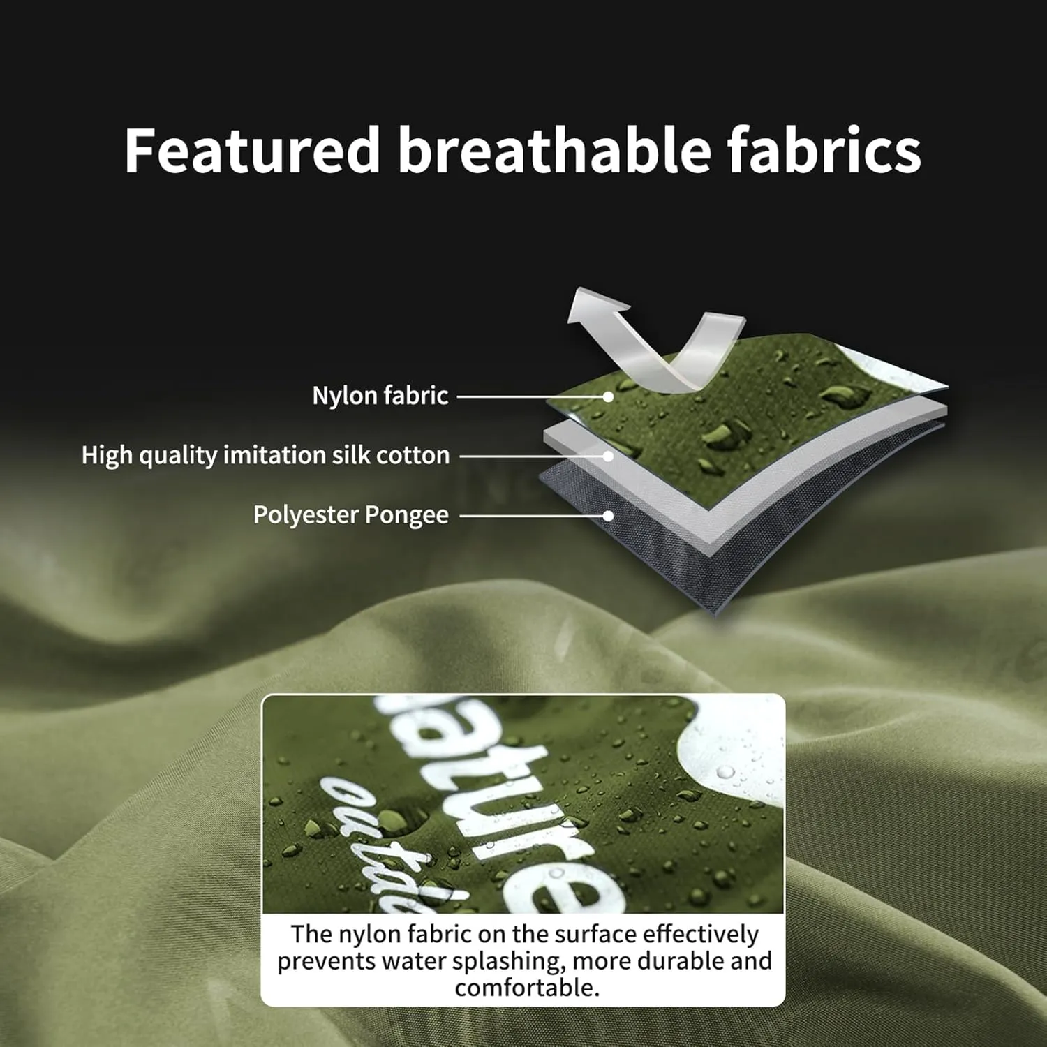 Naturehike Ultralight Sleeping Bag - Envelope Lightweight Portable, Waterproof, Comfort with Compression Sack - Great for 3 Season Traveling, Camping, Hiking