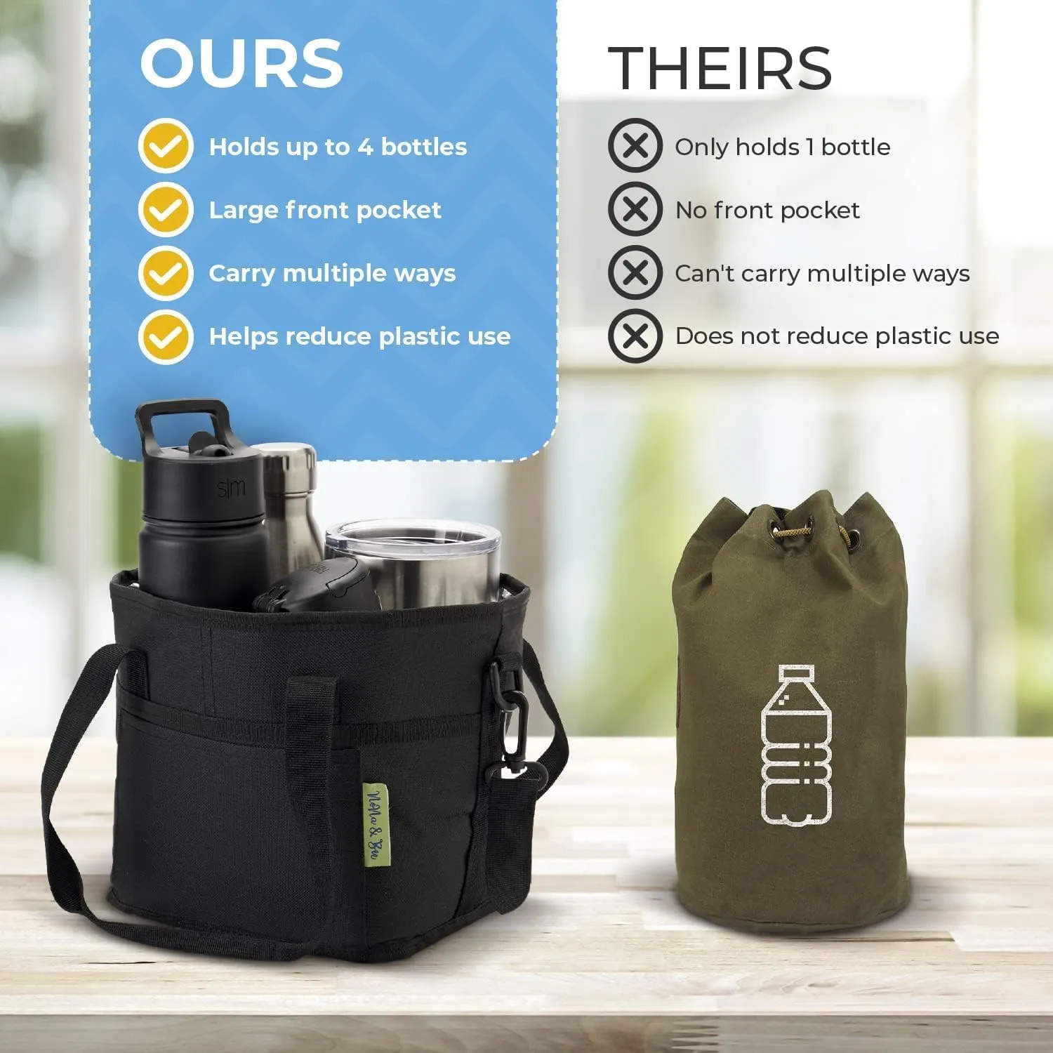 NoNa & Bee 4 Water Bottle Holder with Strap | Family Size 4 Compartment Drink Bag, Multiple Tumbler Carrier Caddy | Adjustable Fits Large & Small Drinks | Hands Free, Won't Tip Over in Car