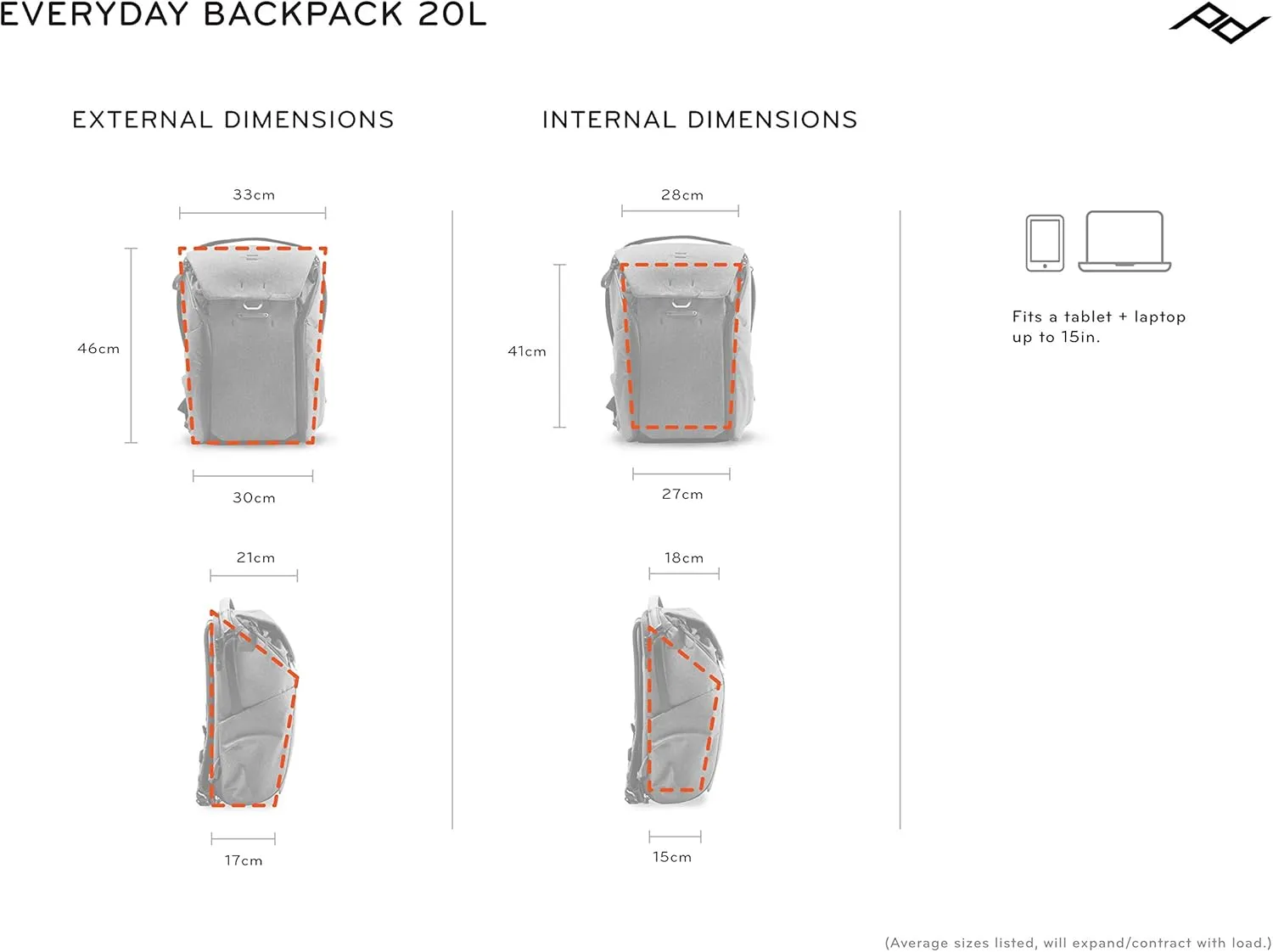 Peak Design Everyday Backpack V2 20L, Camera Bag, Laptop Backpack with Tablet Sleeves, Black (BEDB-20-BK-2)