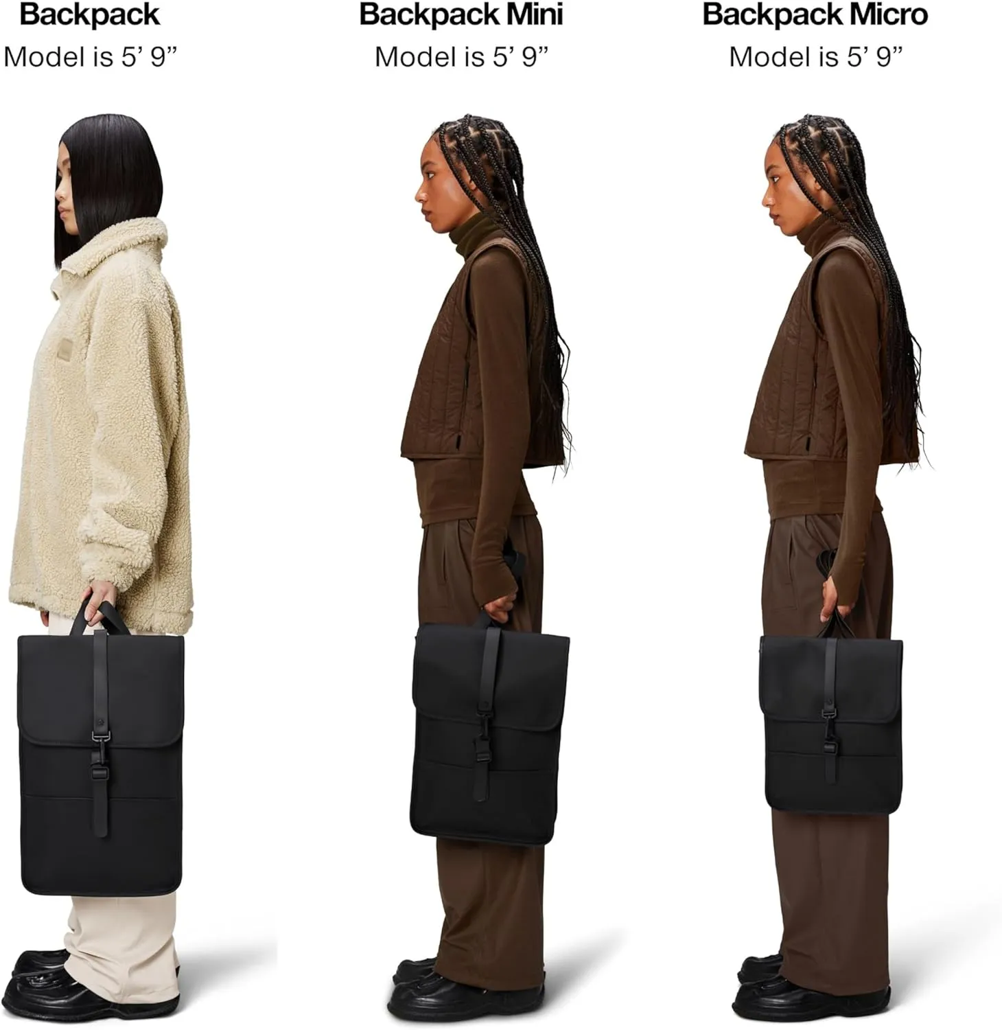 RAINS Backpack Mini - Waterproof Backpack for Men and Women - Laptop Bag for Work or Travel Black