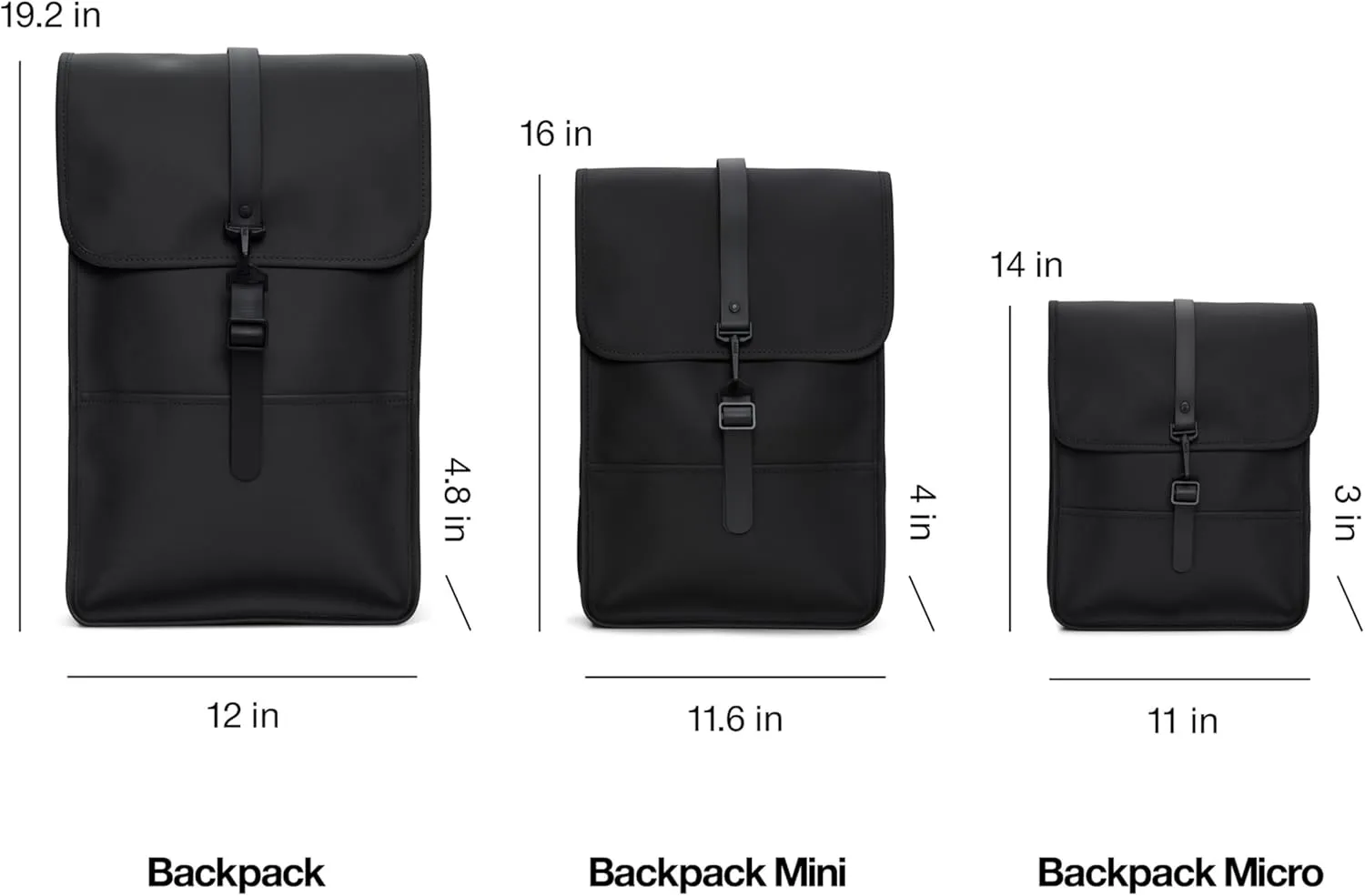 RAINS Backpack Mini - Waterproof Backpack for Men and Women - Laptop Bag for Work or Travel Black
