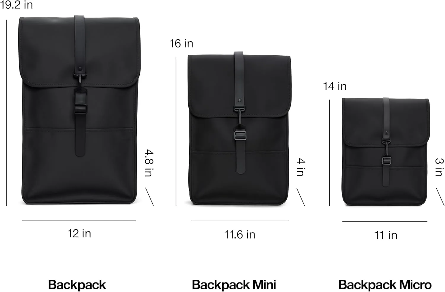 RAINS Backpack Mini - Waterproof Backpack for Men and Women - Laptop Bag for Work or Travel Grey