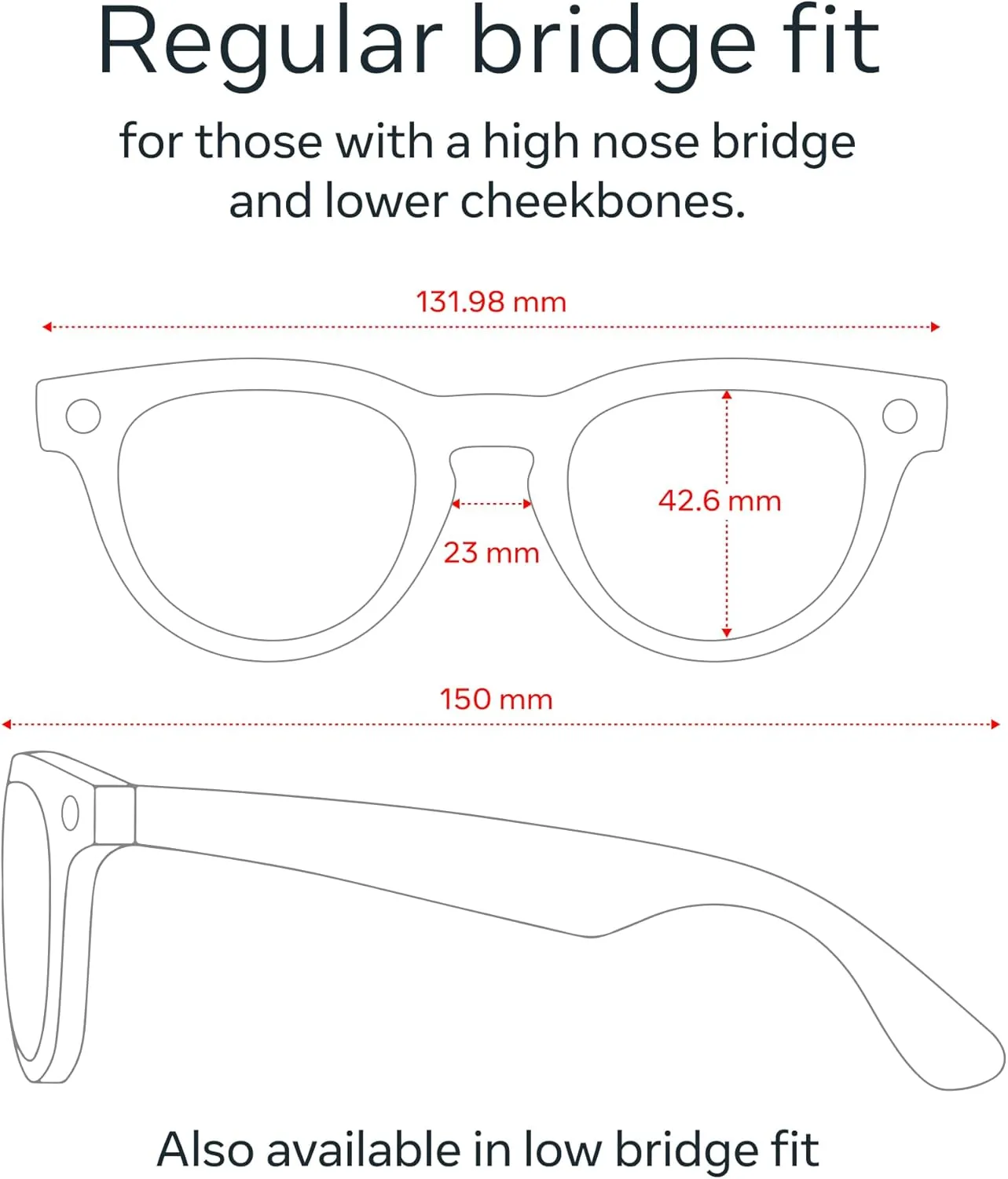 Ray-Ban Meta Glasses, Headliner